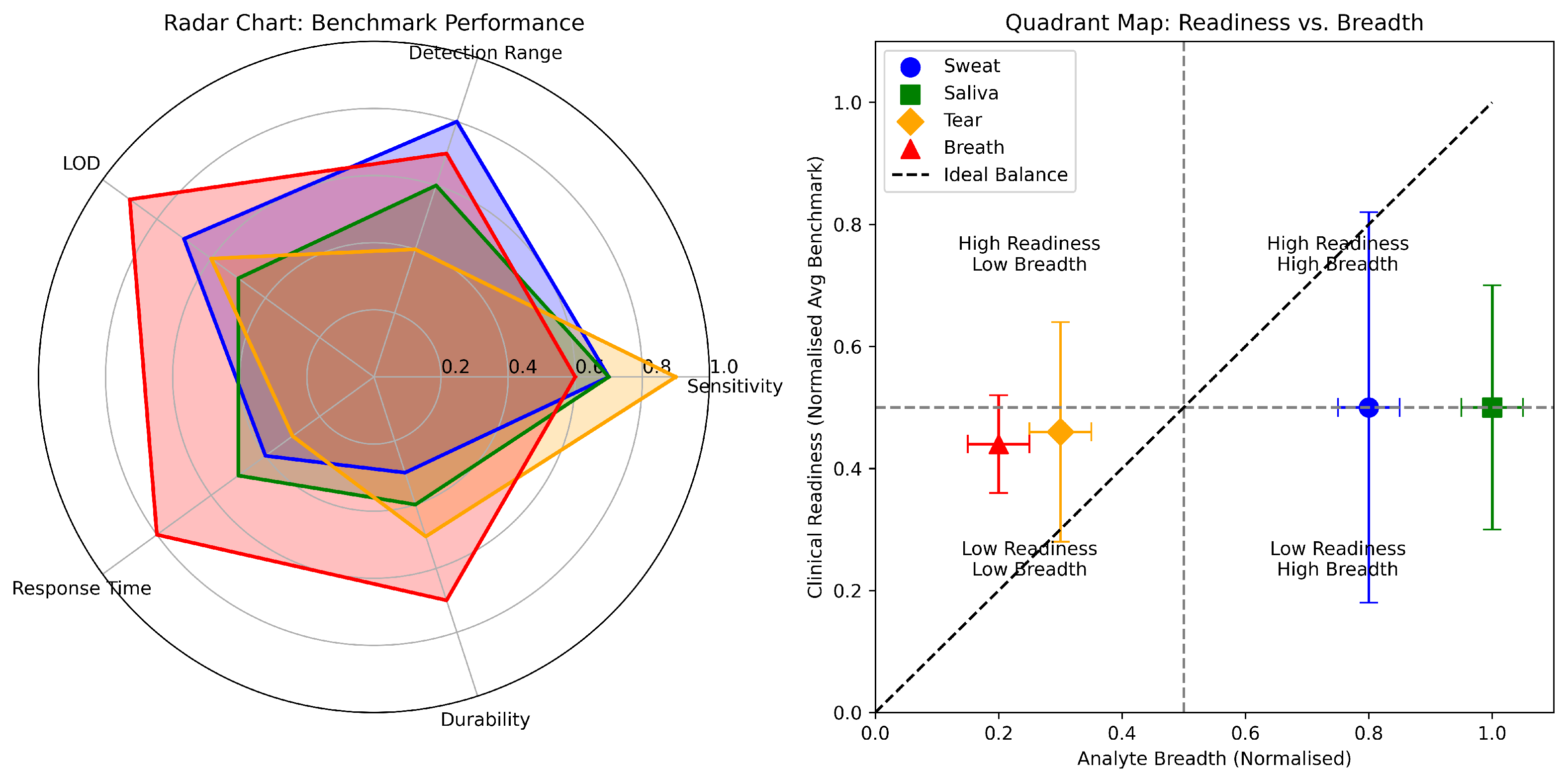 Sensors 25 06553 g018