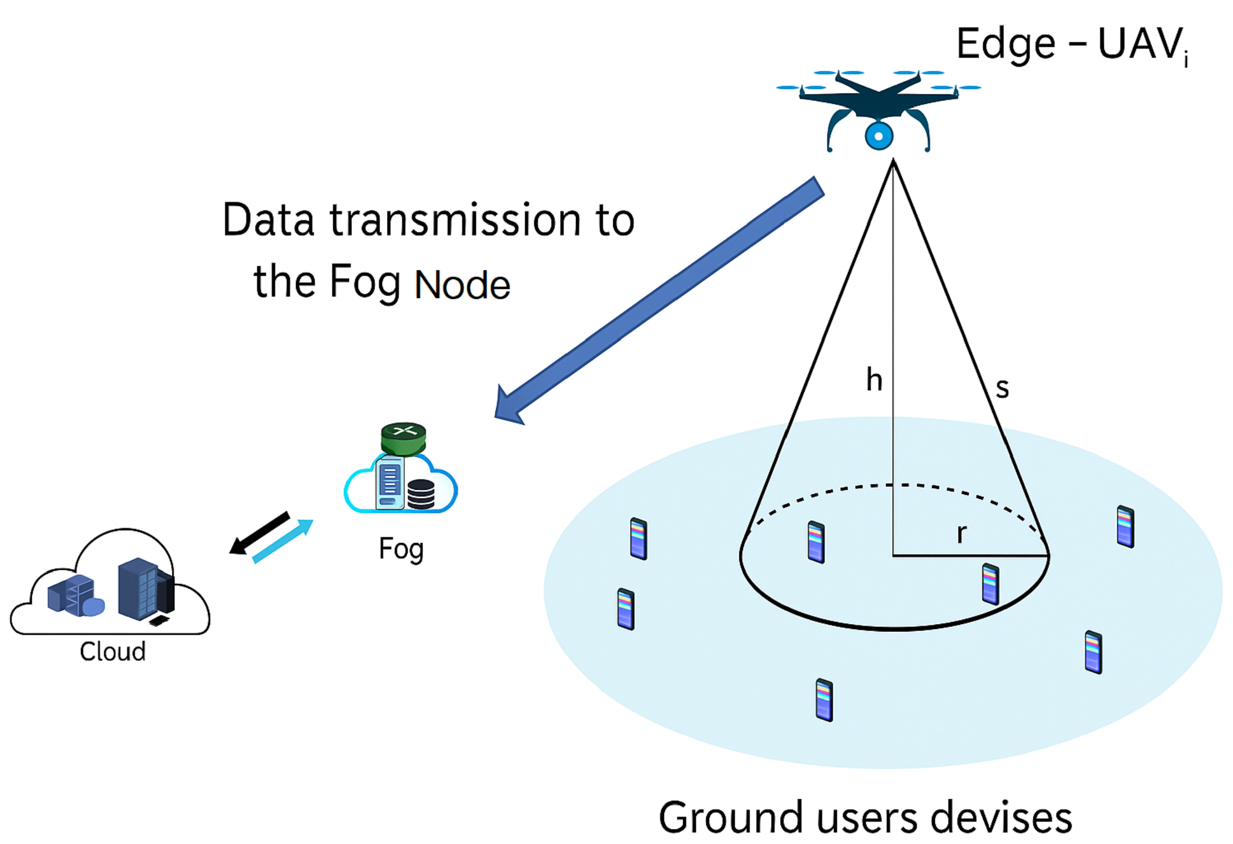 Sensors 25 06554 g002