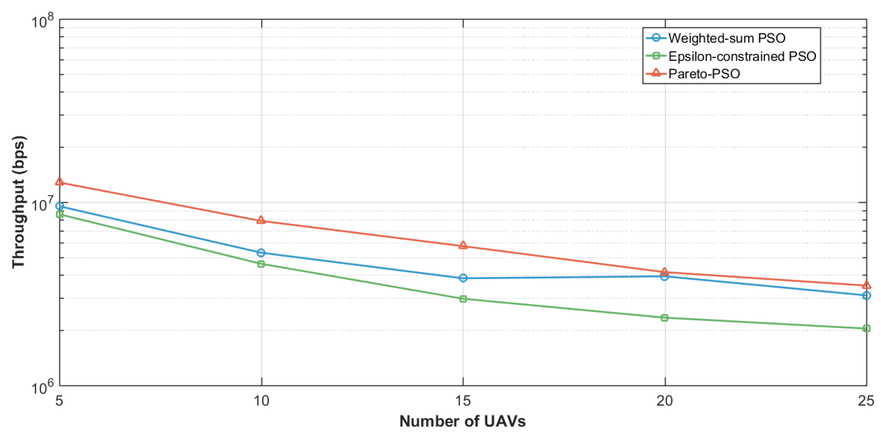 Sensors 25 06554 g011