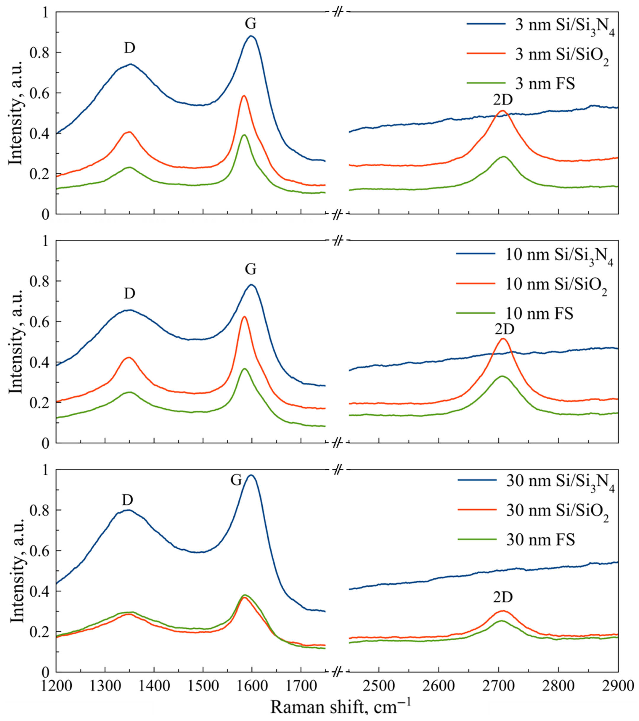 Sensors 25 06557 g002 Sensors 25 06557 g002