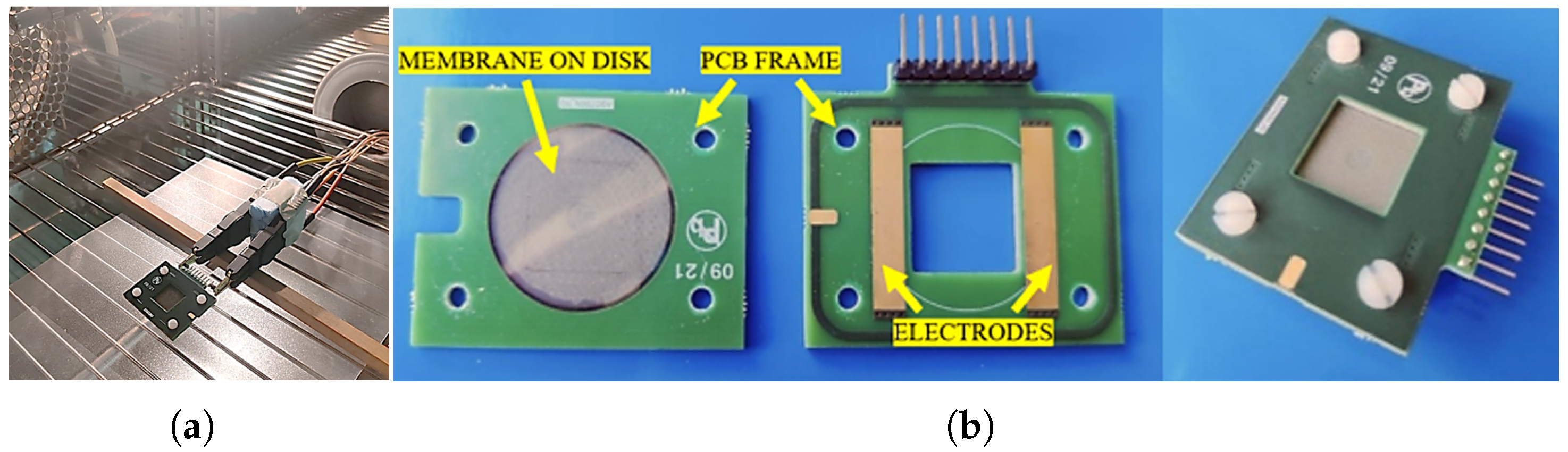 Sensors 25 06557 g004 Sensors 25 06557 g004