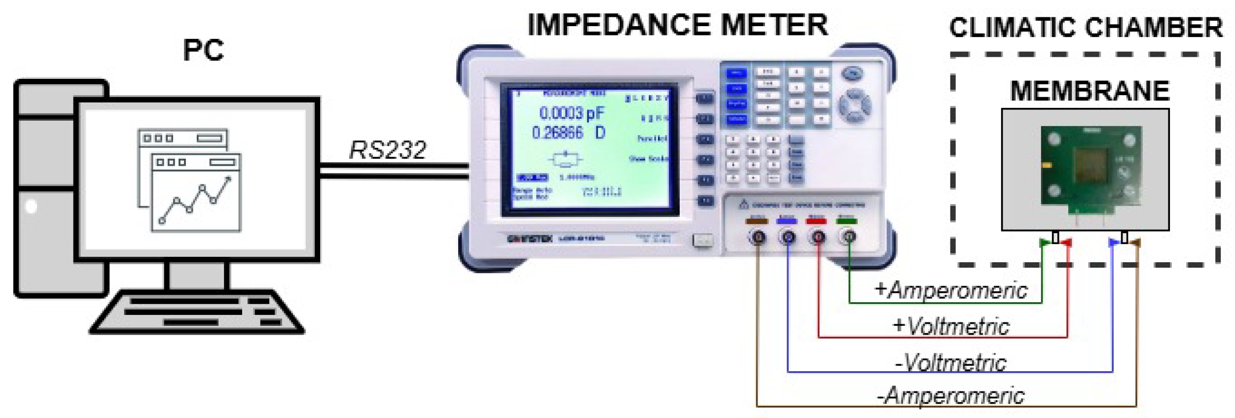 Sensors 25 06557 g005 Sensors 25 06557 g005