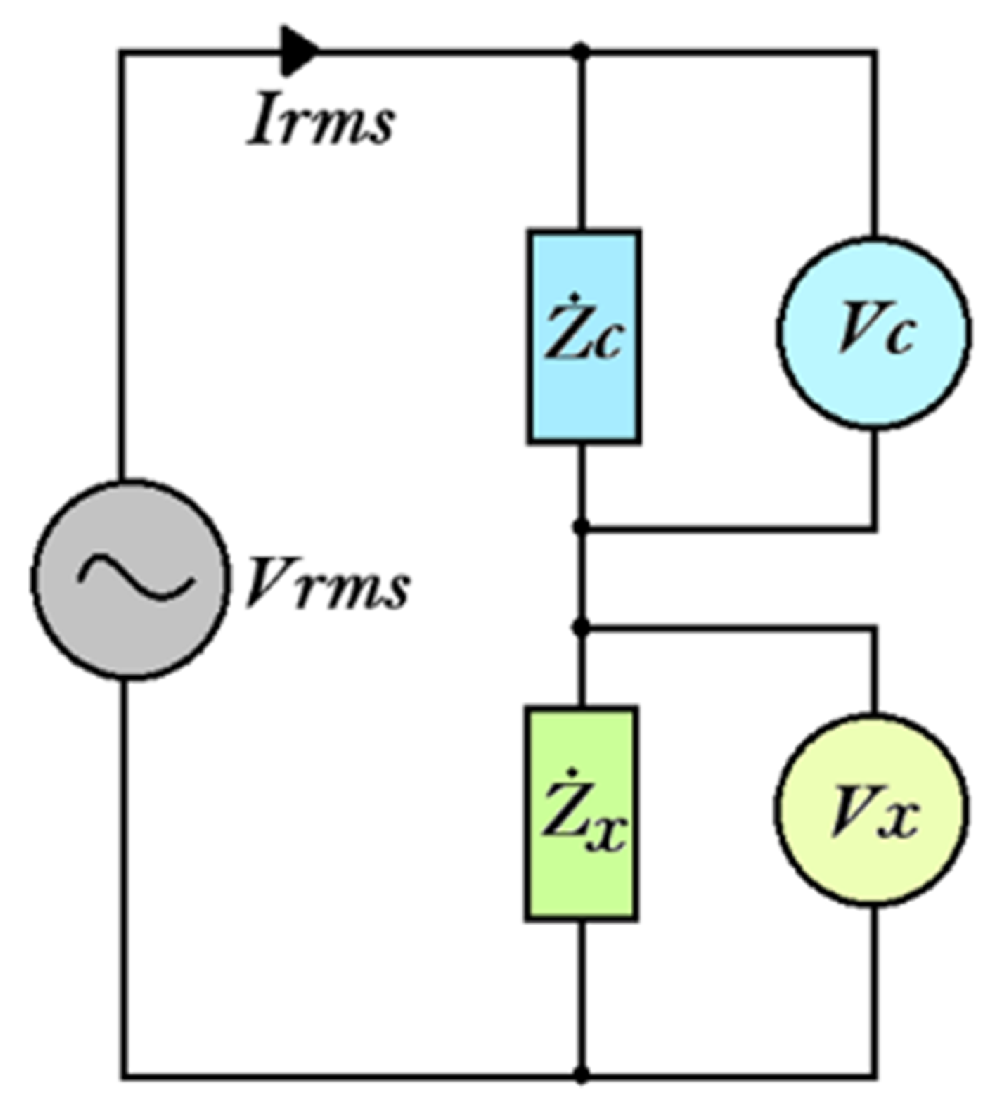 Sensors 25 06557 g008 Sensors 25 06557 g008