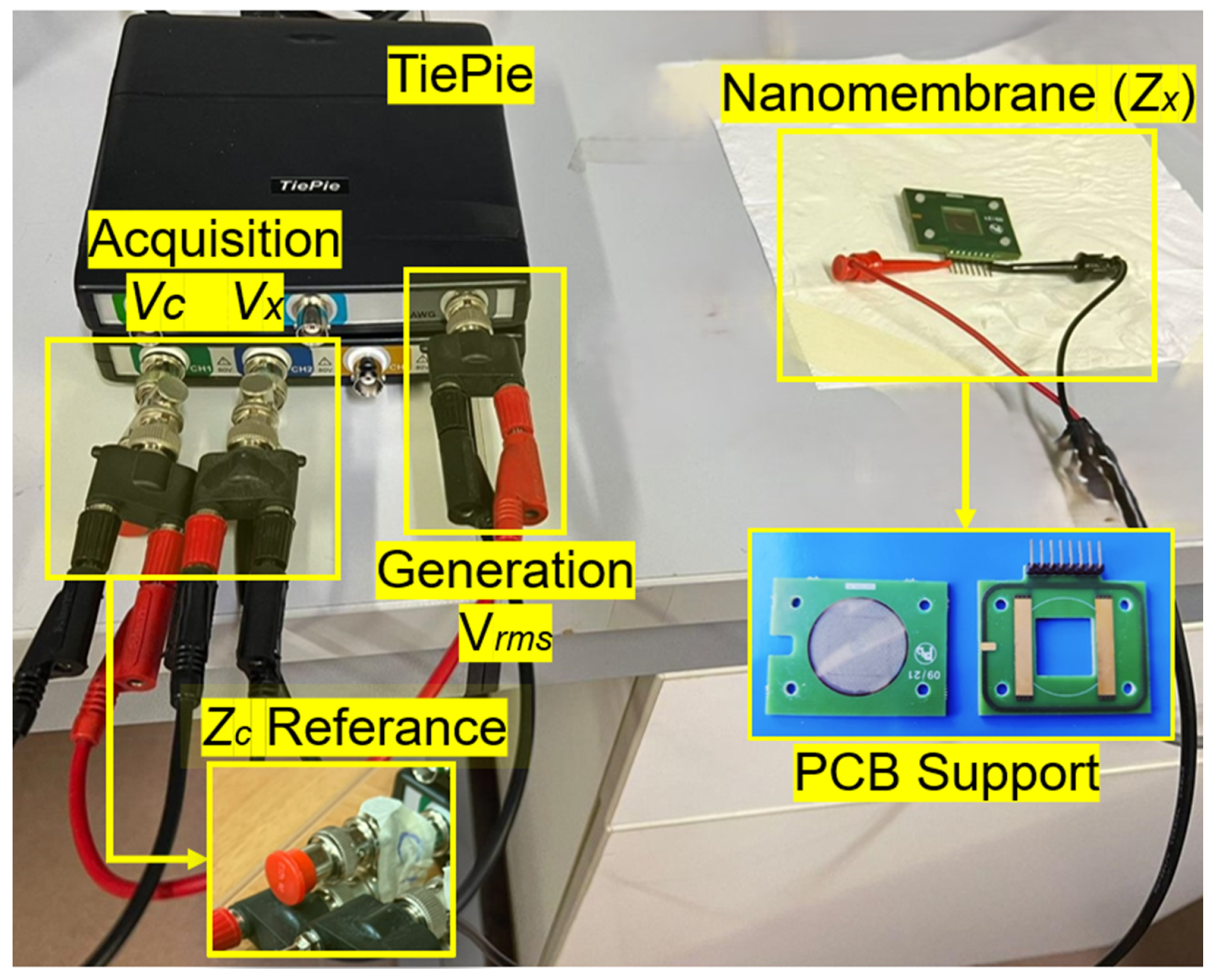 Sensors 25 06557 g009 Sensors 25 06557 g009