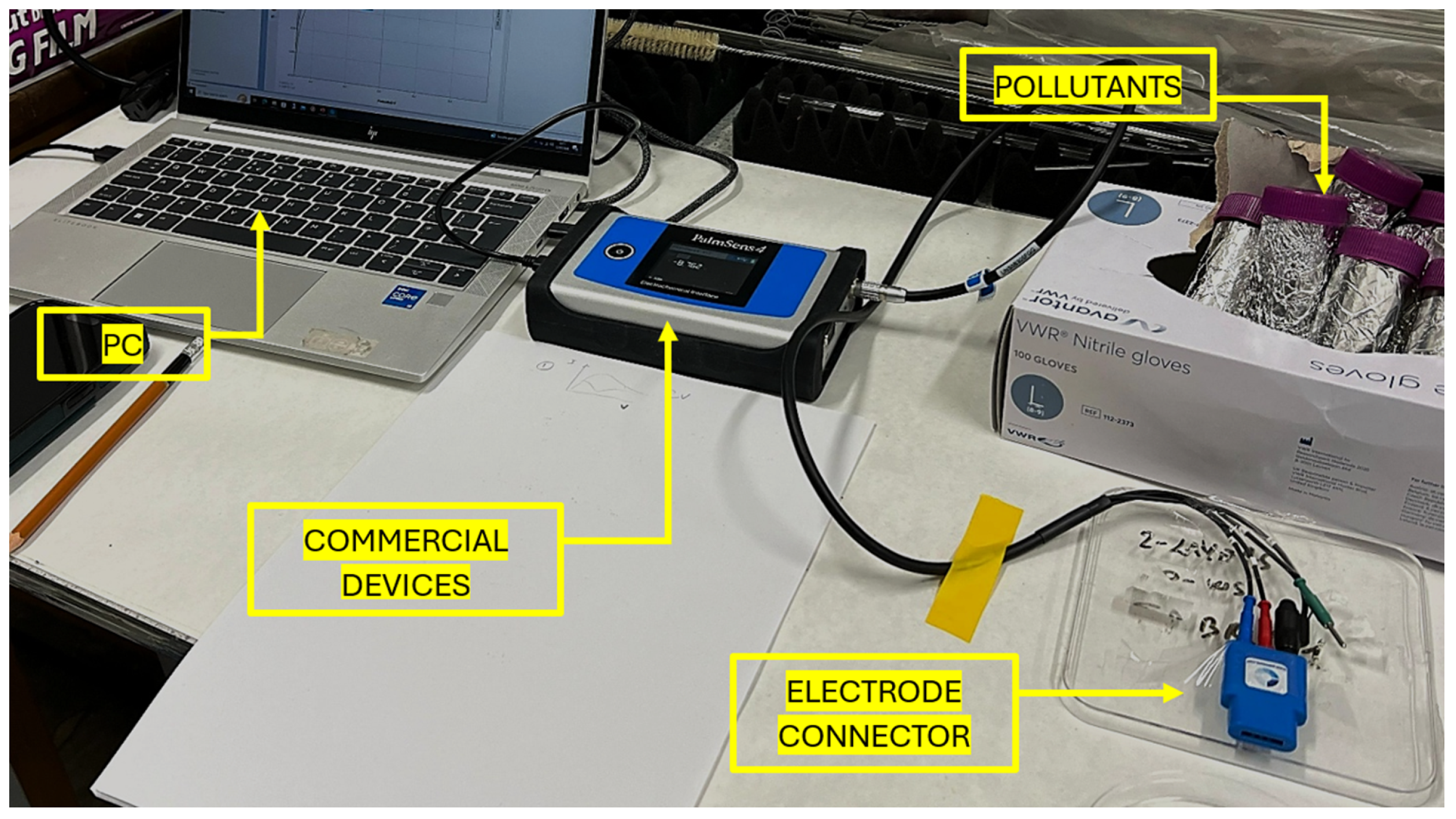 Sensors 25 06557 g014 Sensors 25 06557 g014