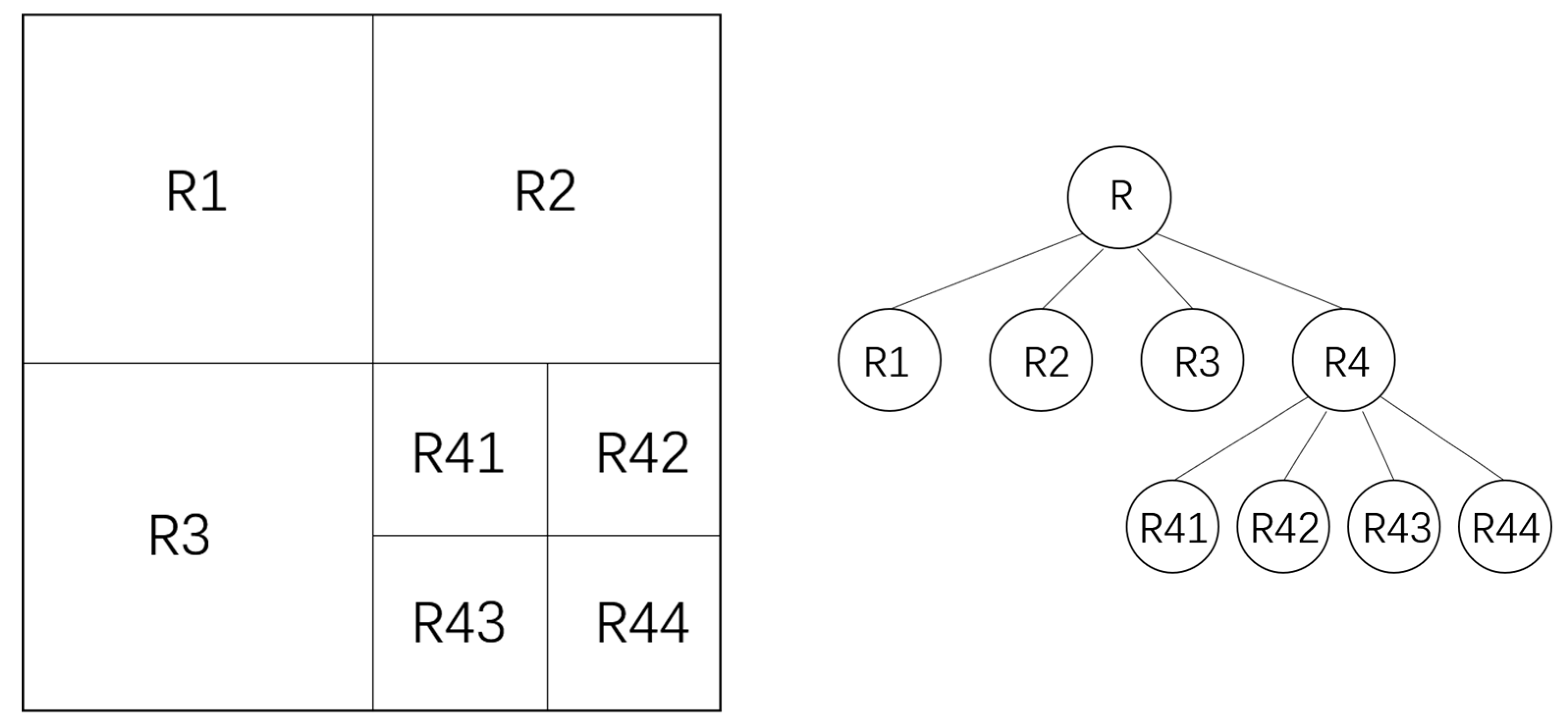 Sensors 25 06559 g001
