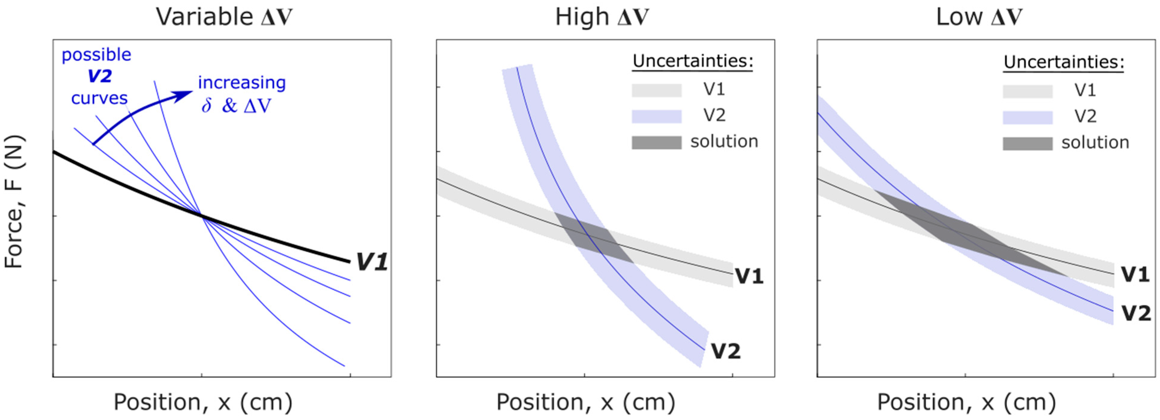 Sensors 25 06561 g005