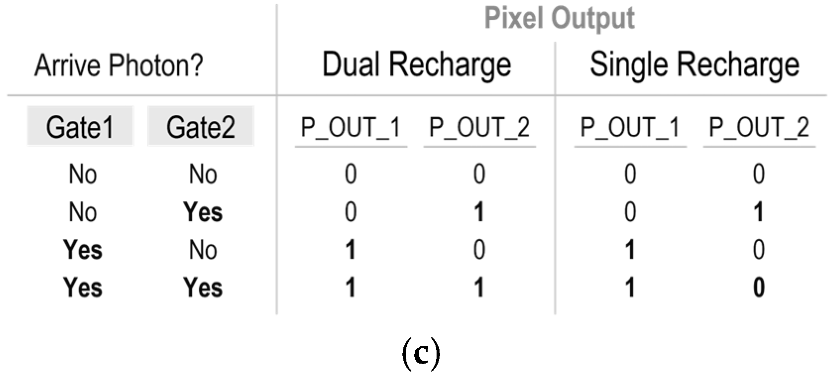 Sensors 25 06563 g002b