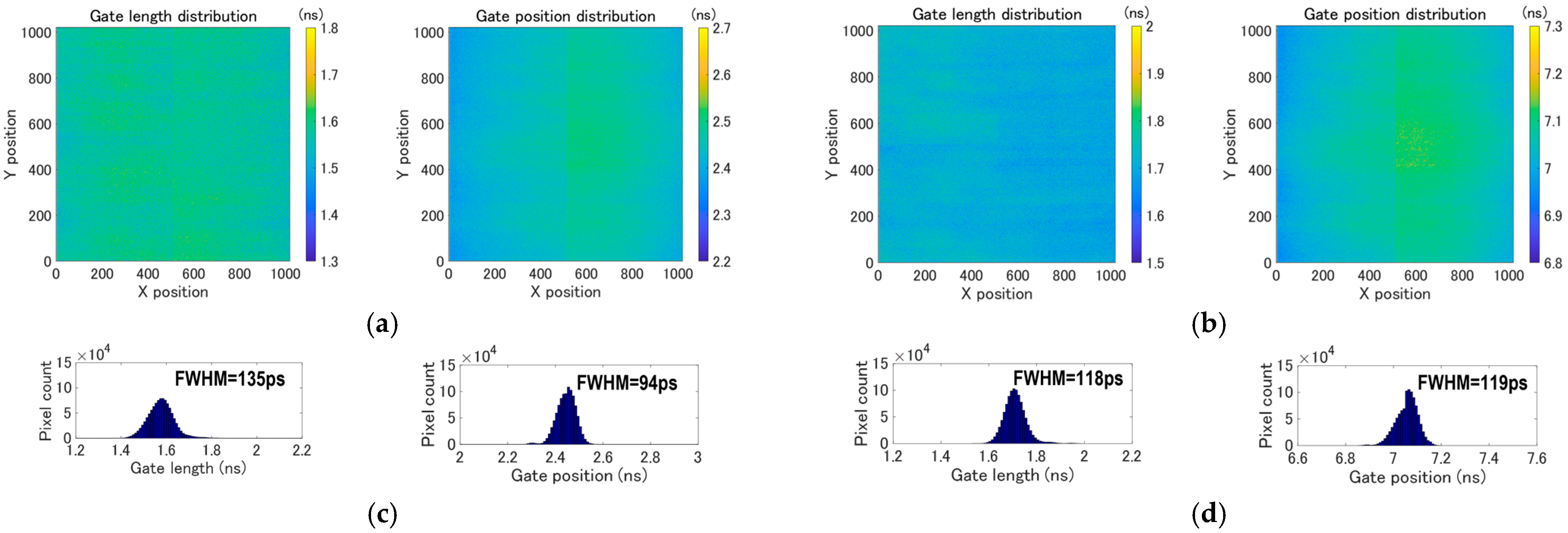 Sensors 25 06563 g004