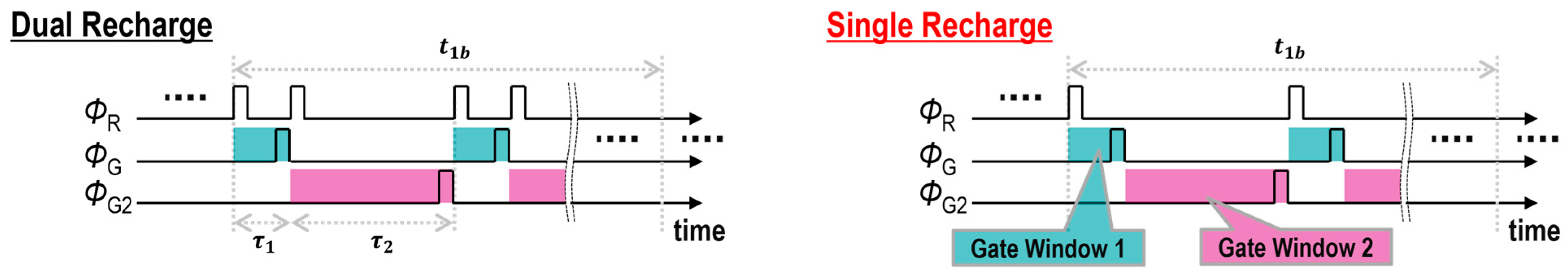 Sensors 25 06563 g009