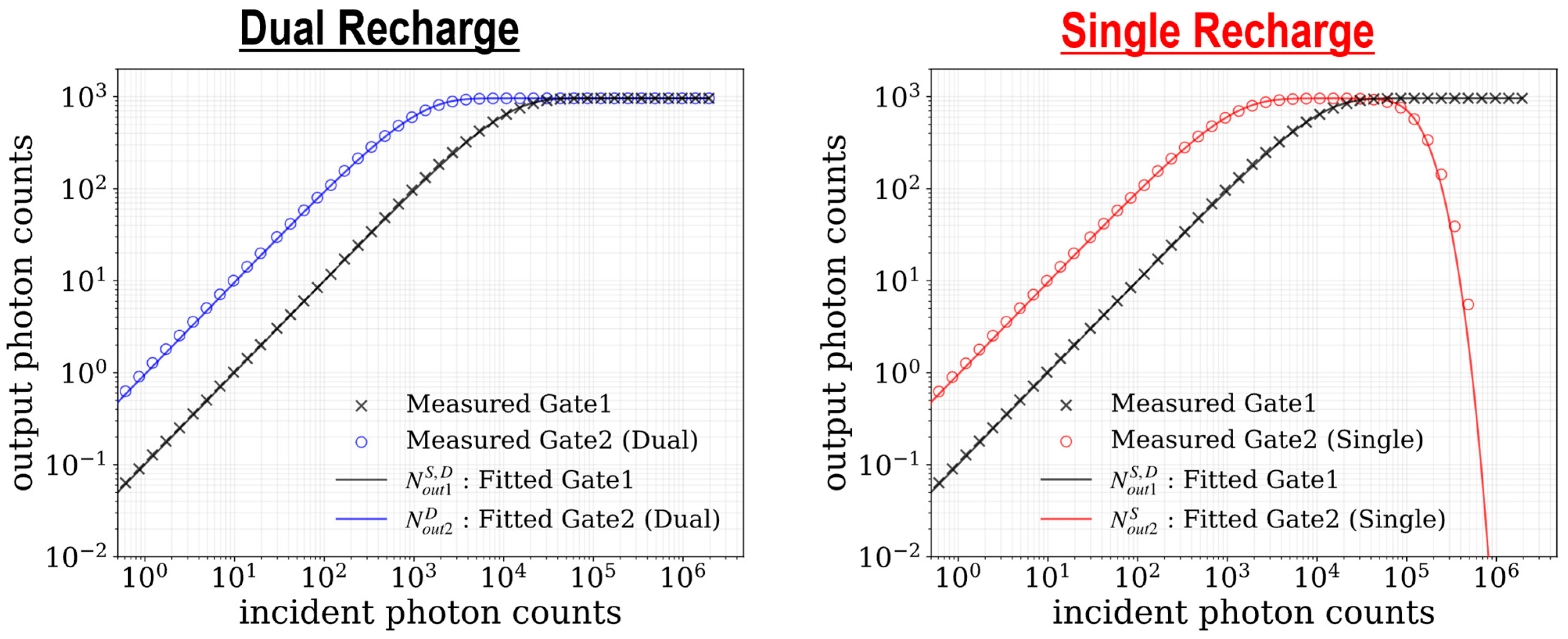 Sensors 25 06563 g010