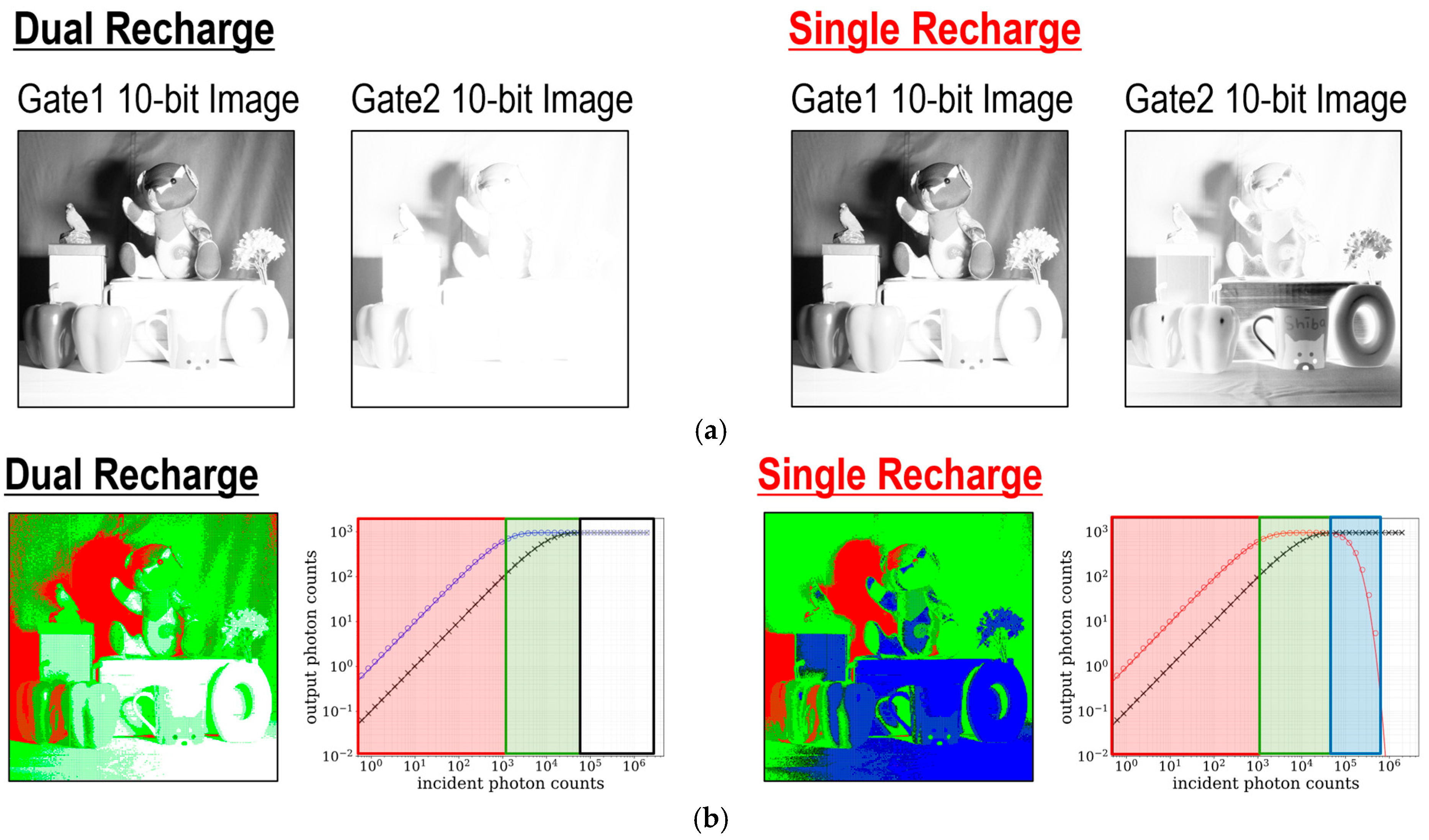Sensors 25 06563 g011