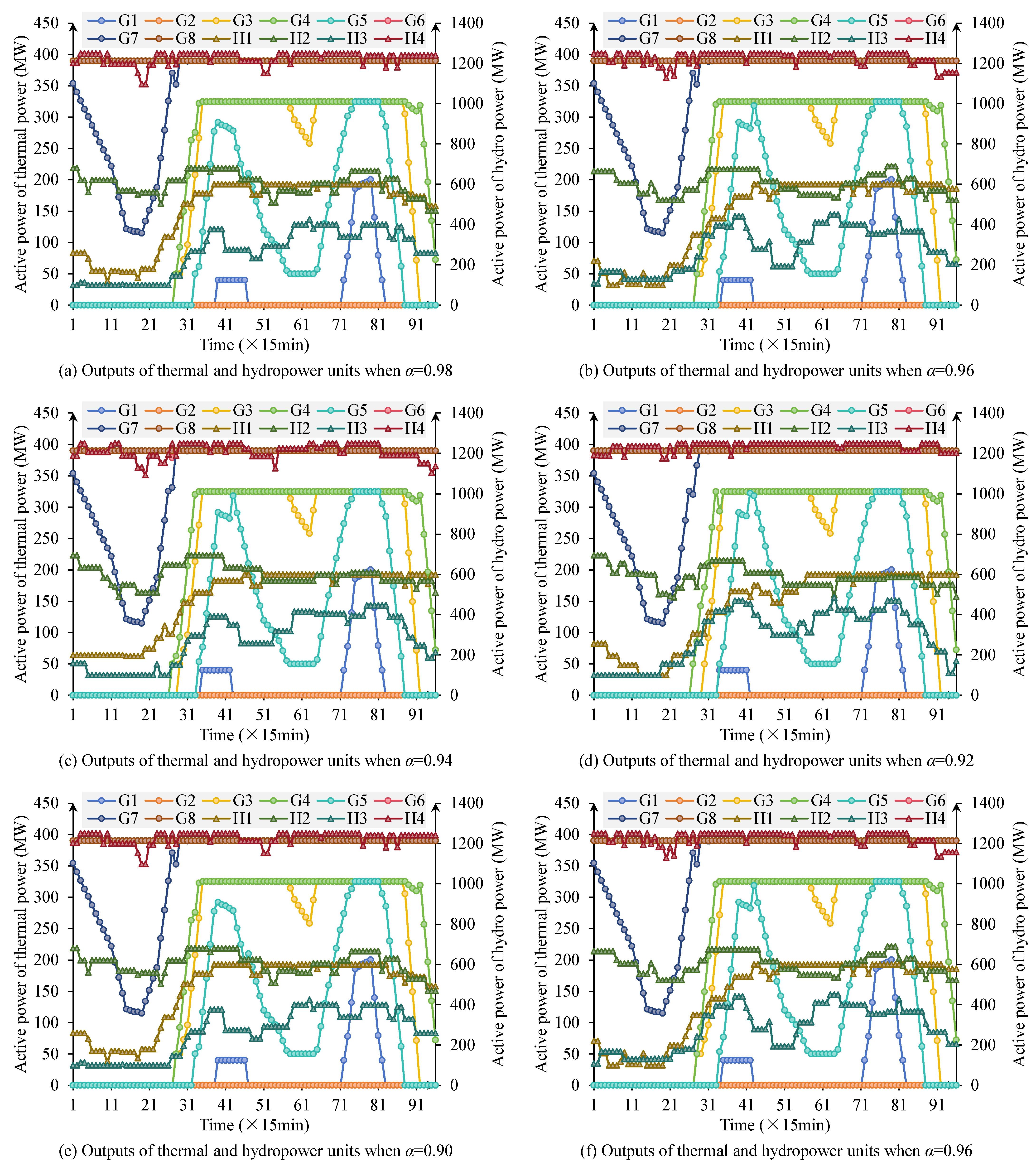 Sensors 25 06564 g003