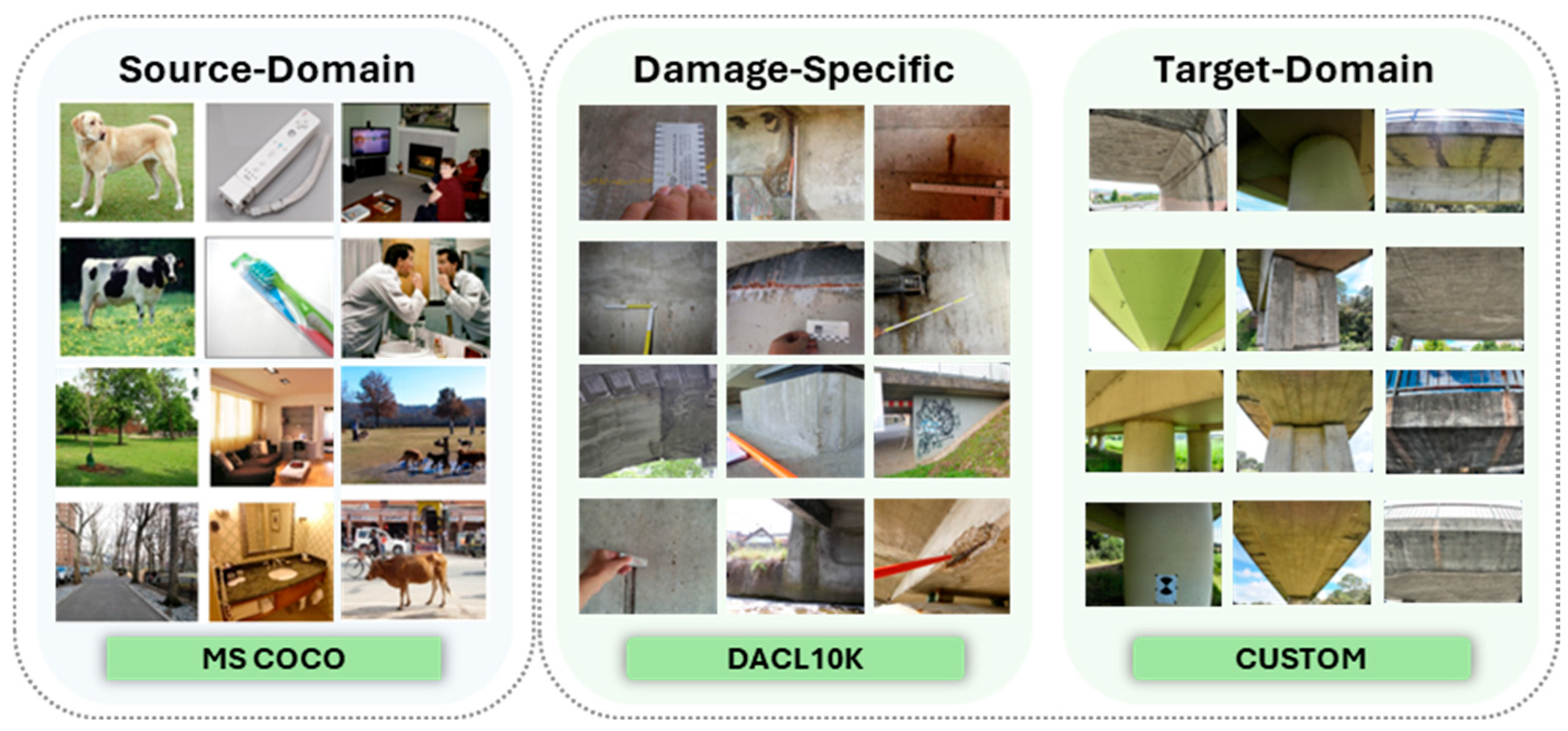 Sensors 25 06568 g007