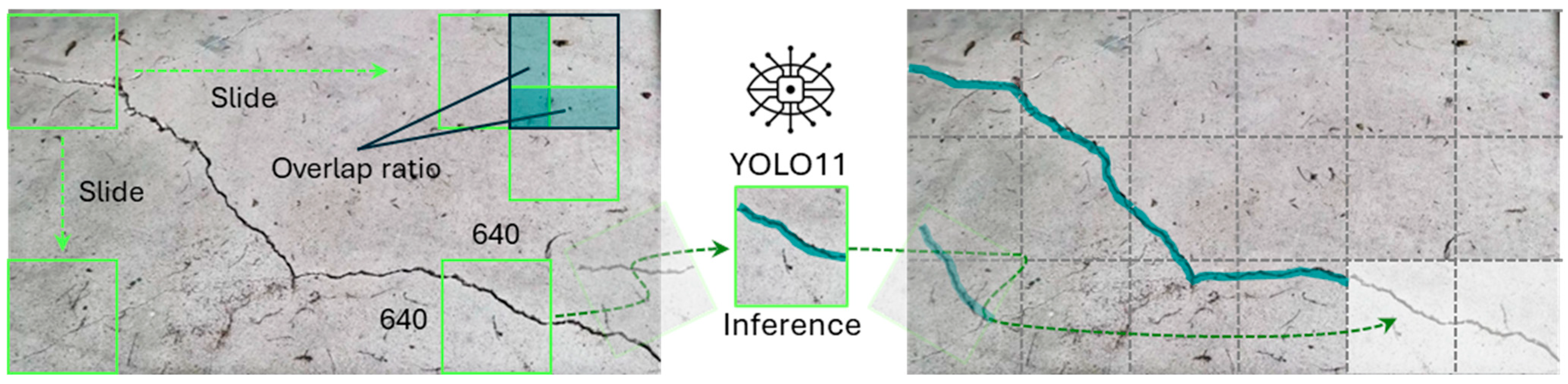 Sensors 25 06568 g009