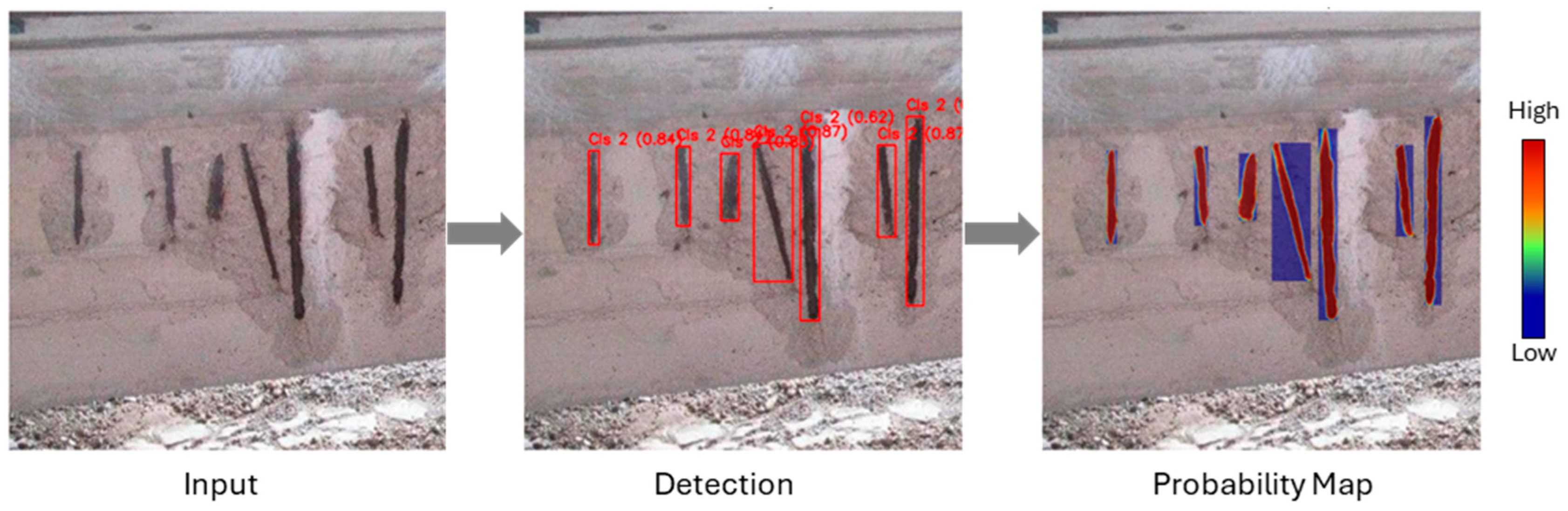 Sensors 25 06568 g010