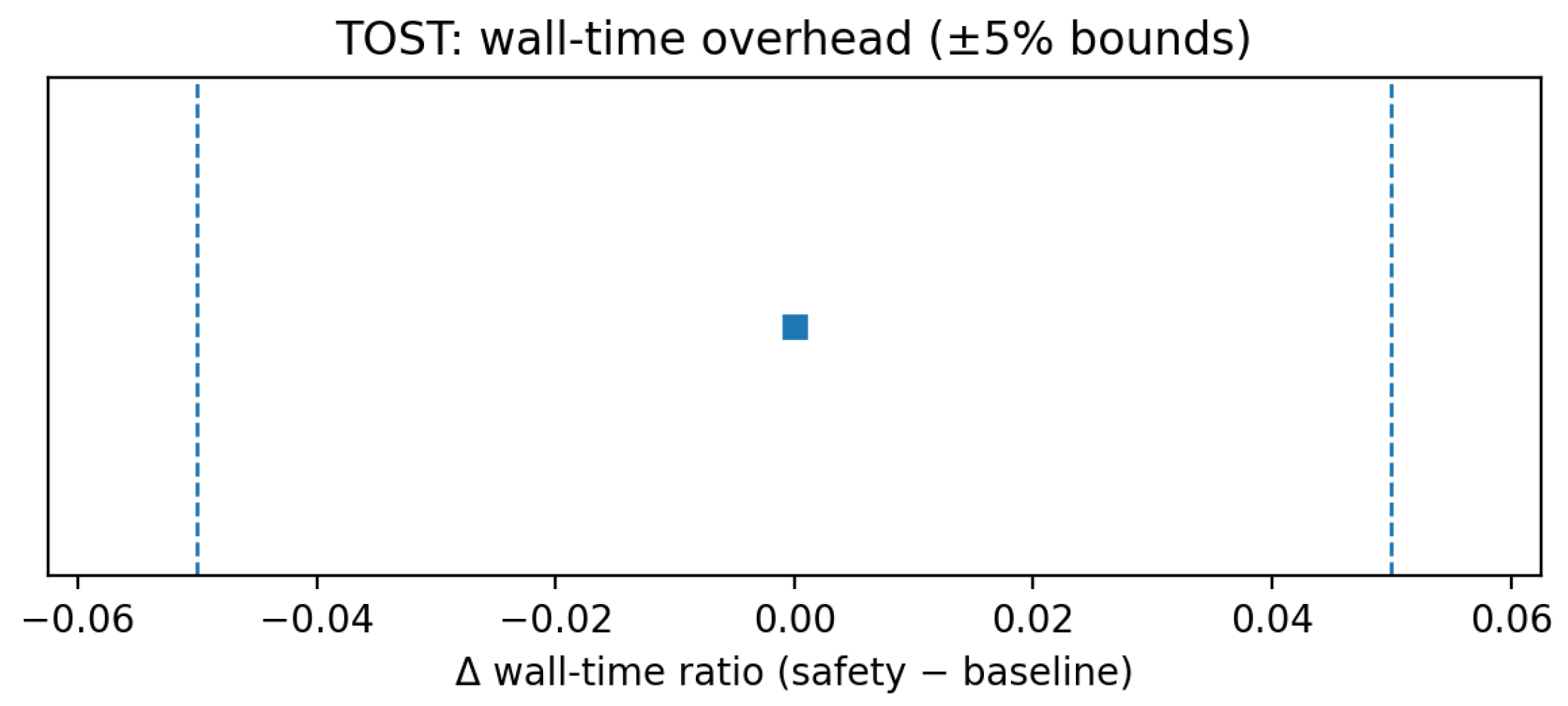 Sensors 25 06569 g008 Sensors 25 06569 g008