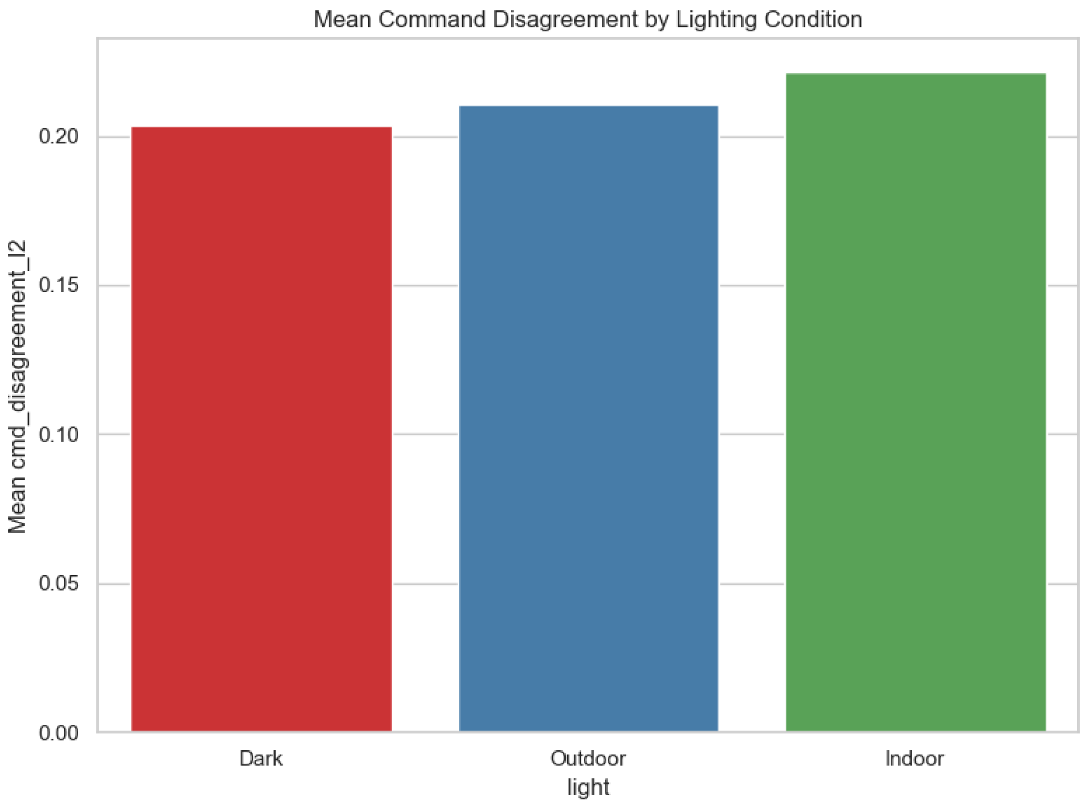 Sensors 25 06569 g009 Sensors 25 06569 g009