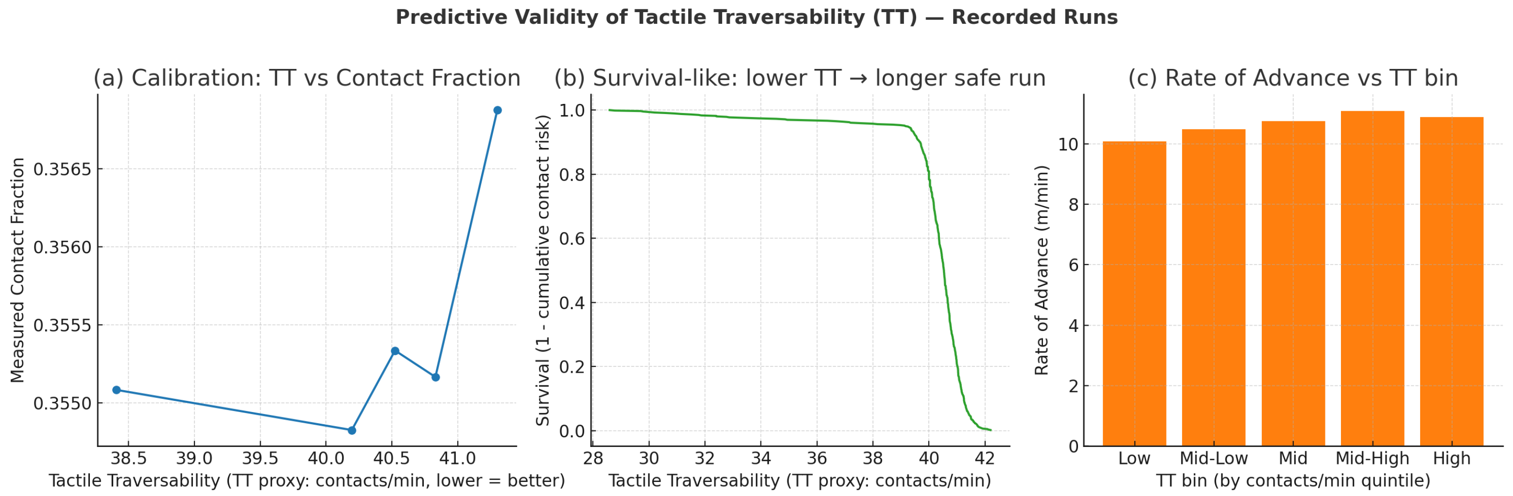 Sensors 25 06569 g010 Sensors 25 06569 g010