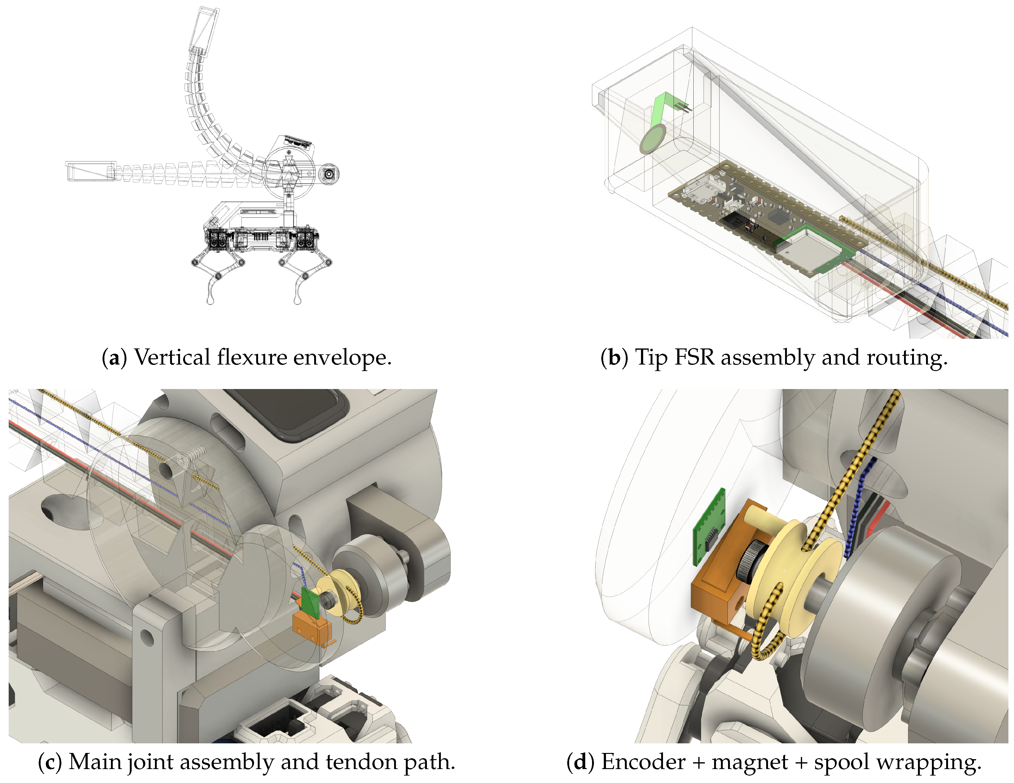 Sensors 25 06569 g011 Sensors 25 06569 g011