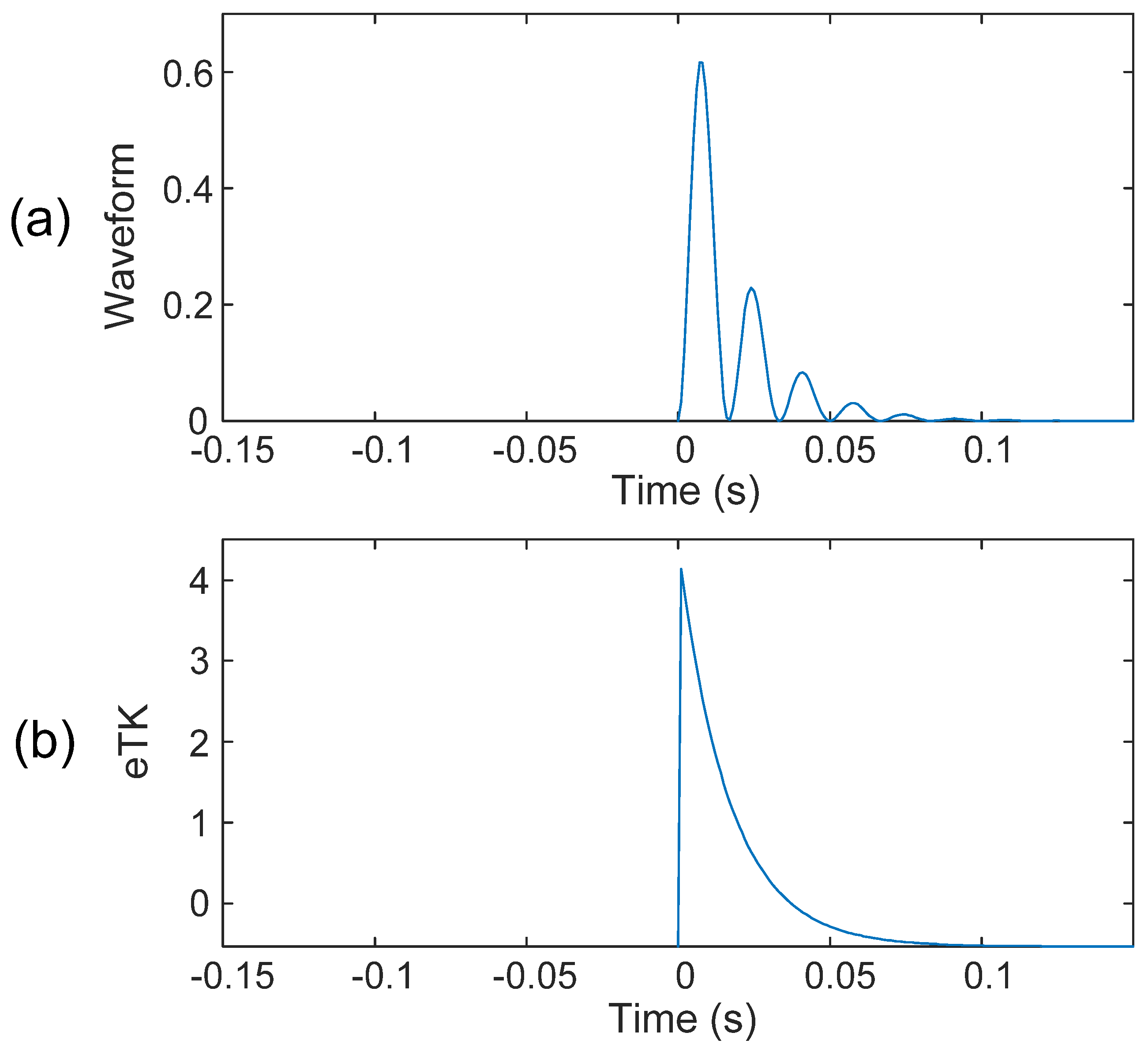 Sensors 25 06571 g004