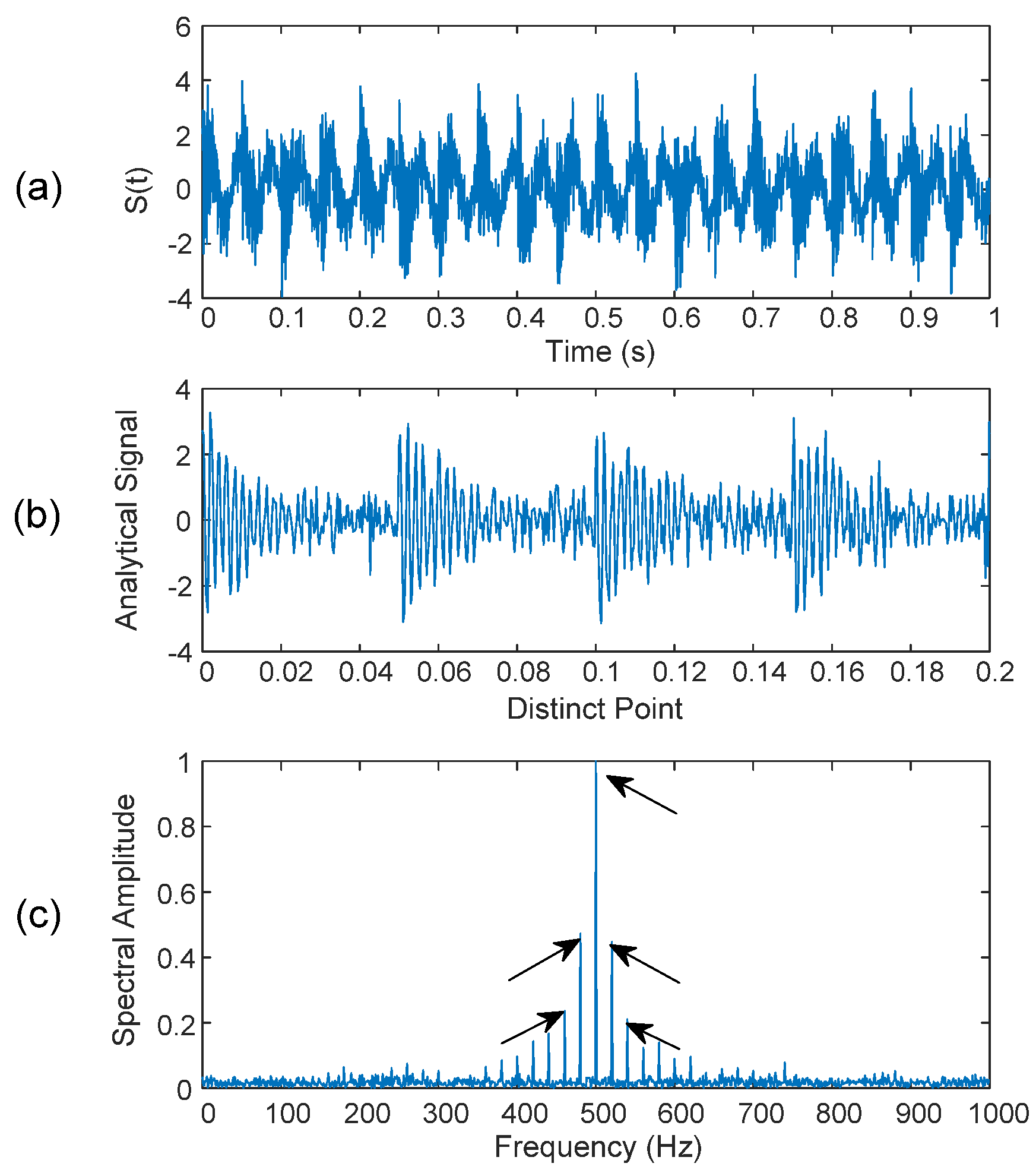 Sensors 25 06571 g009