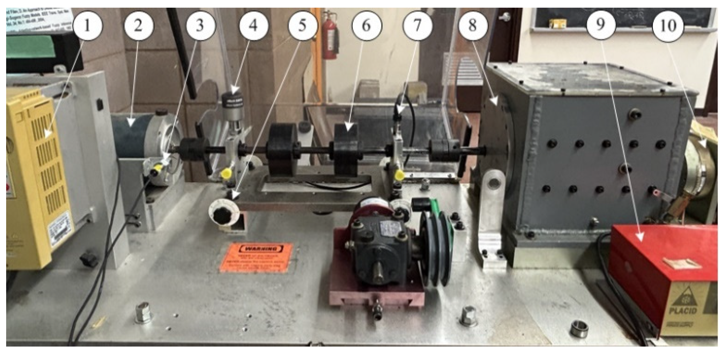 Sensors 25 06571 g010