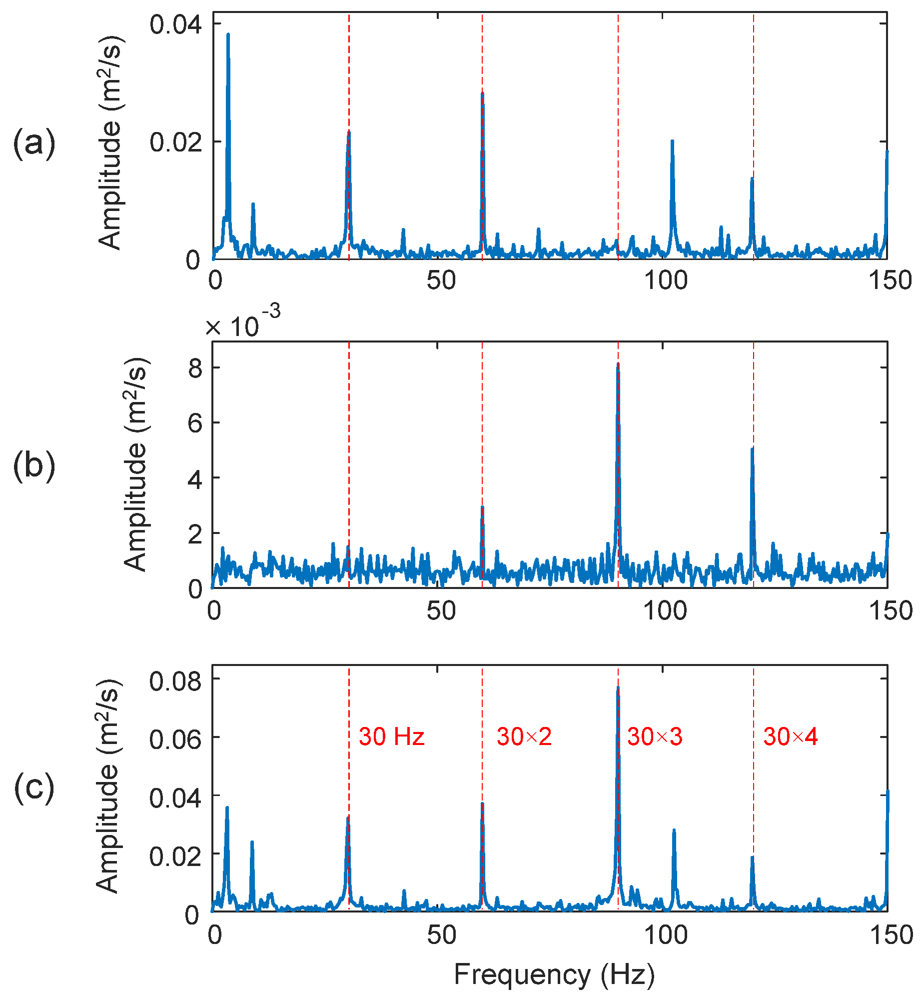 Sensors 25 06571 g011