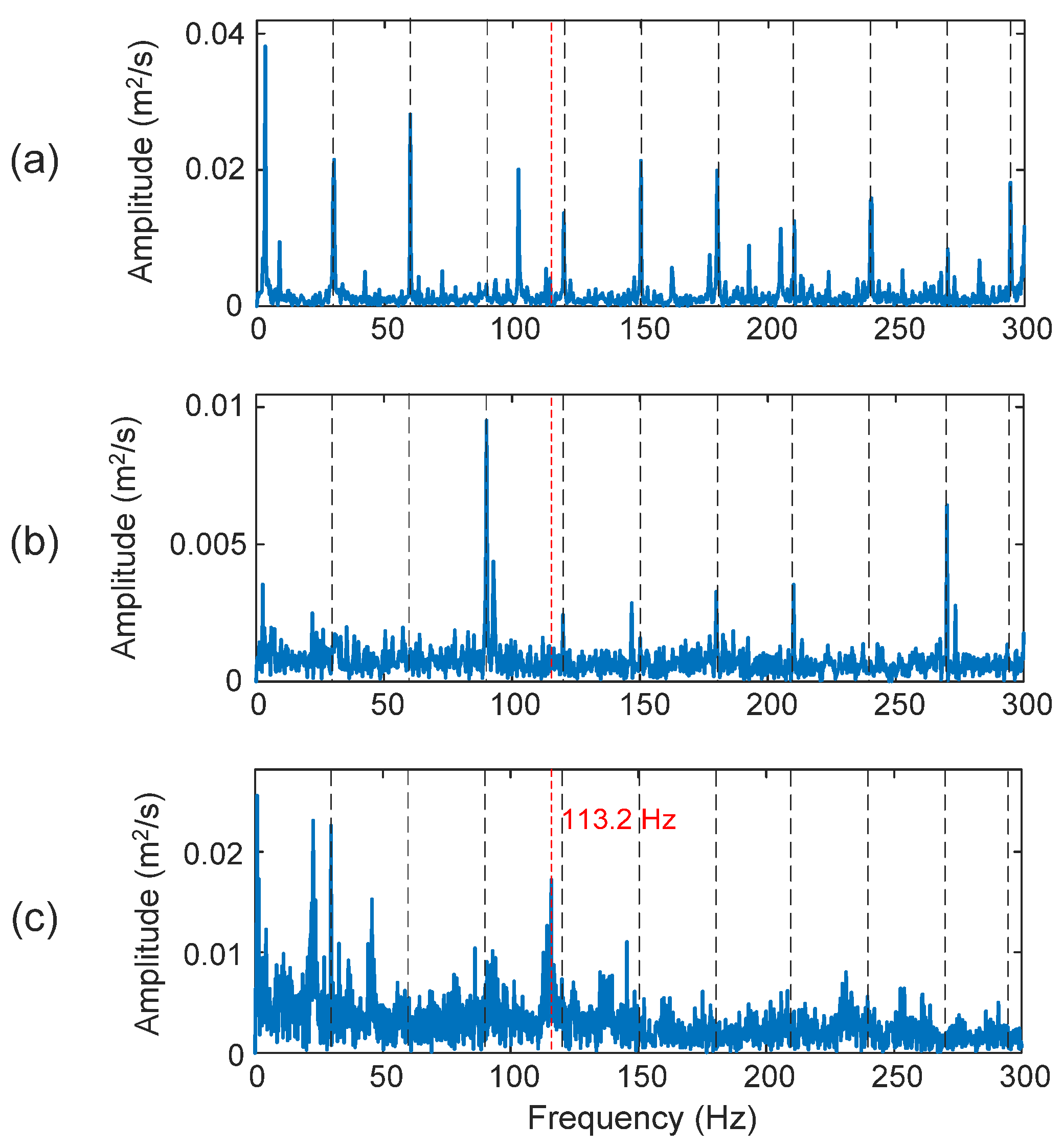 Sensors 25 06571 g014