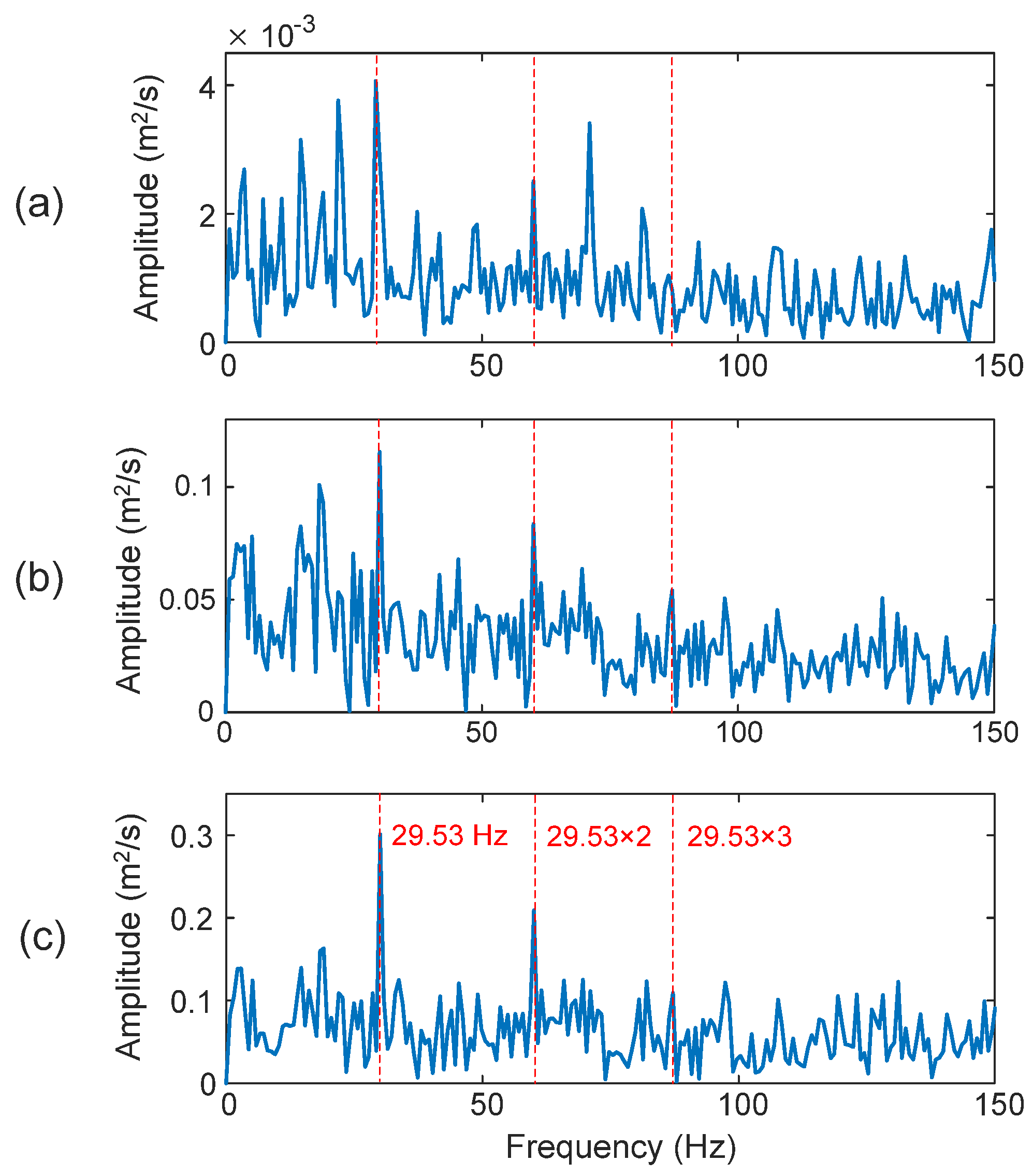 Sensors 25 06571 g016
