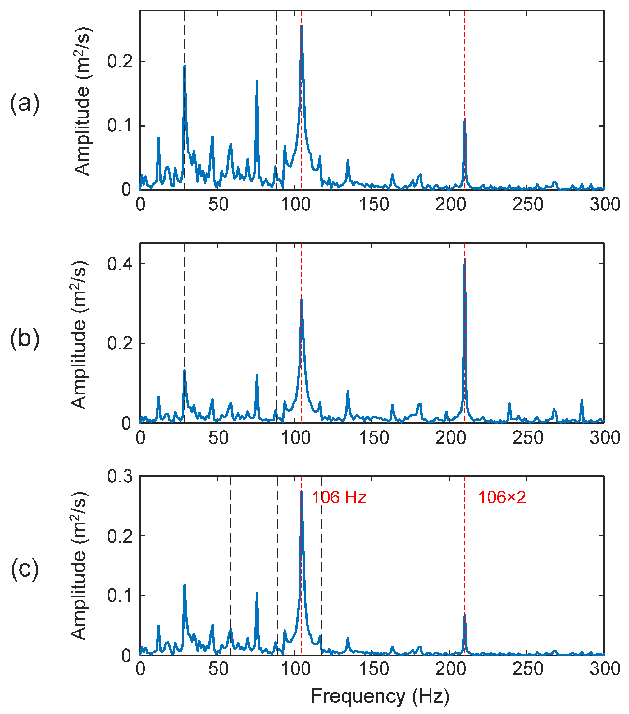 Sensors 25 06571 g017