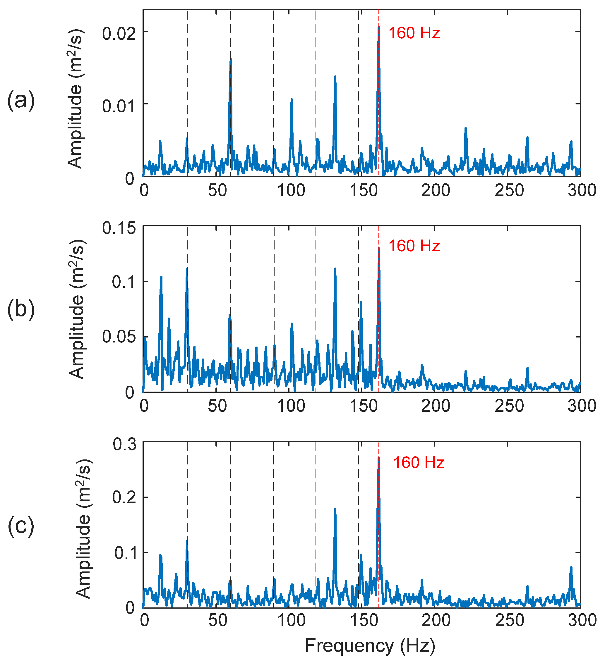 Sensors 25 06571 g018