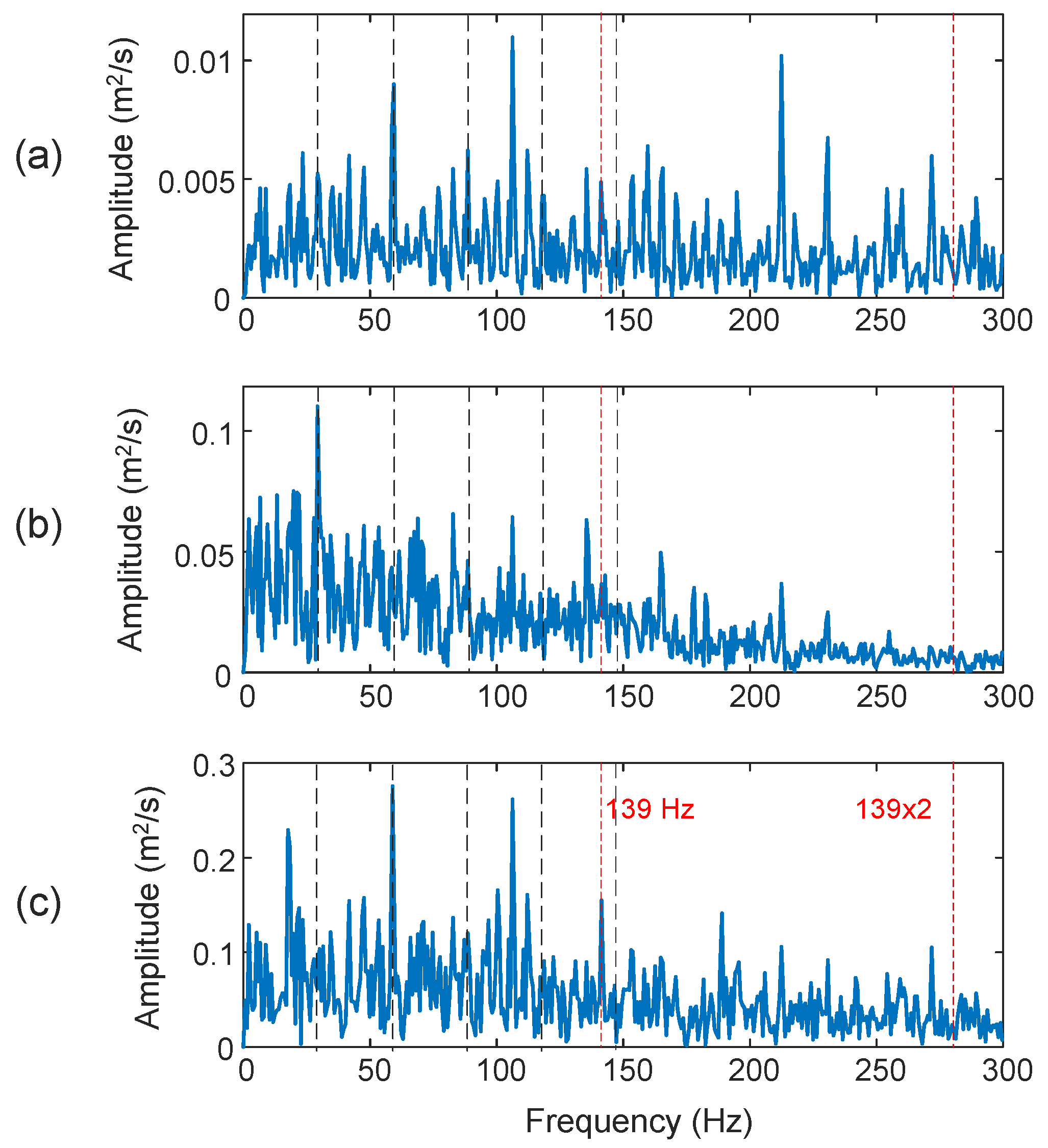 Sensors 25 06571 g019
