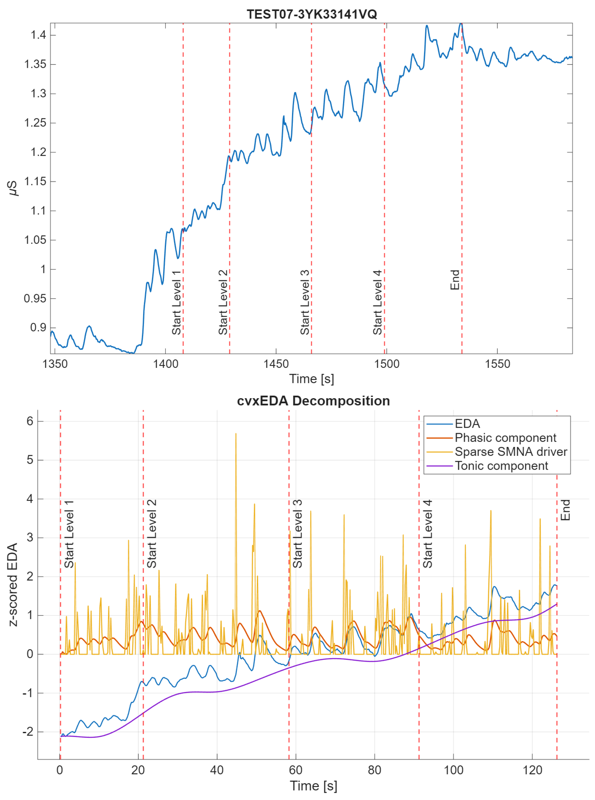 Sensors 25 06572 g003
