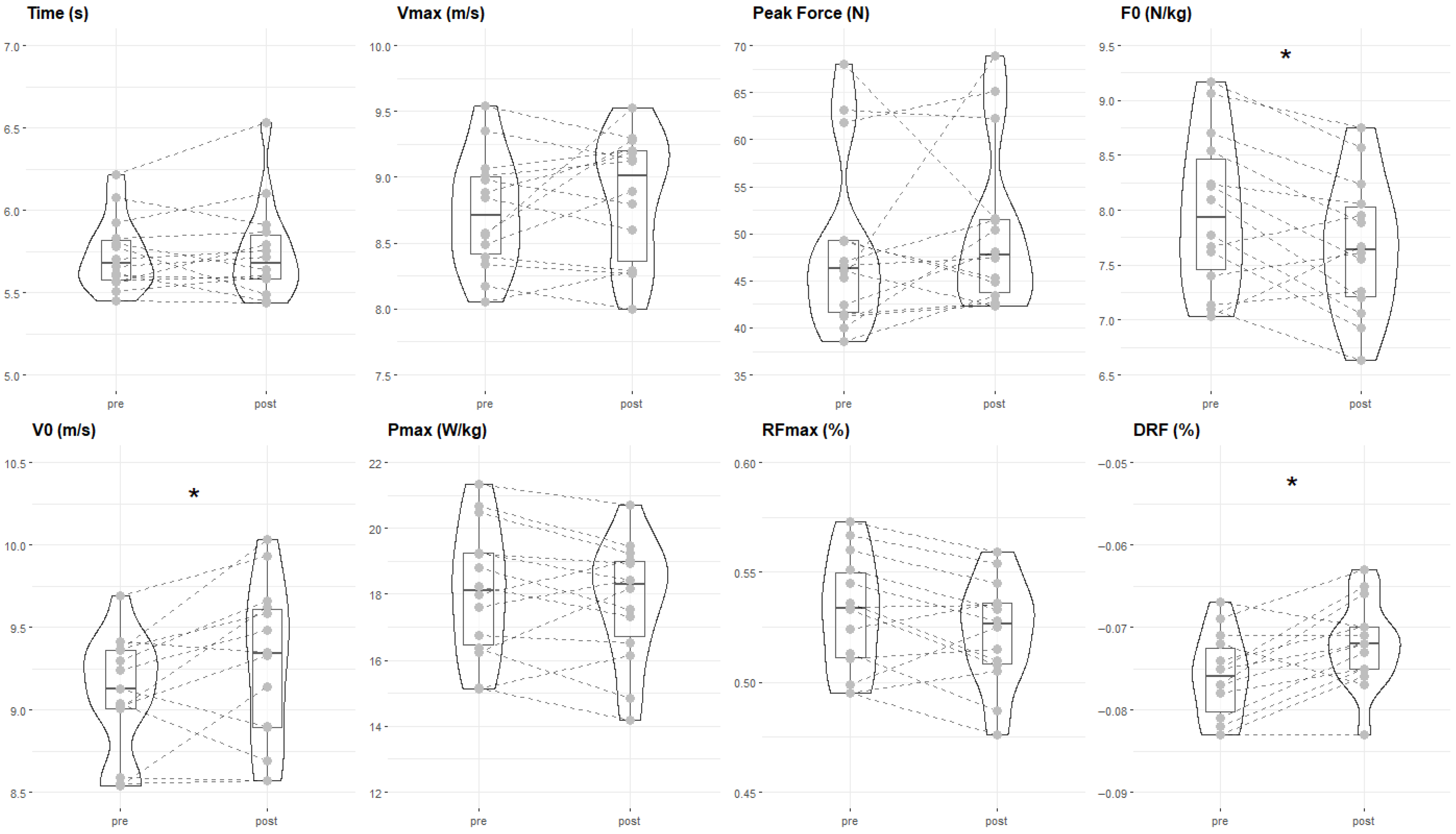Sensors 25 06575 g002