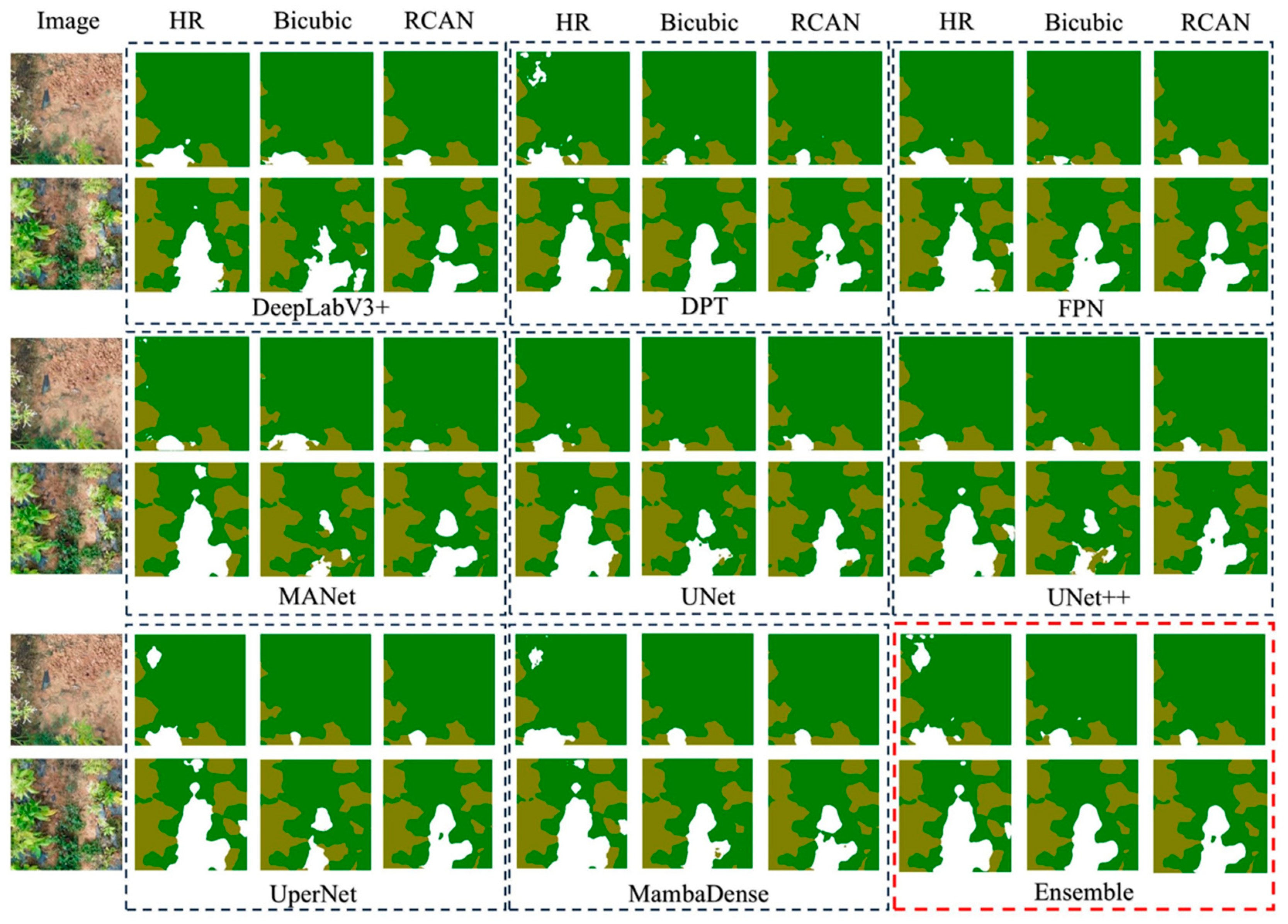 Sensors 25 06576 g005 Sensors 25 06576 g005
