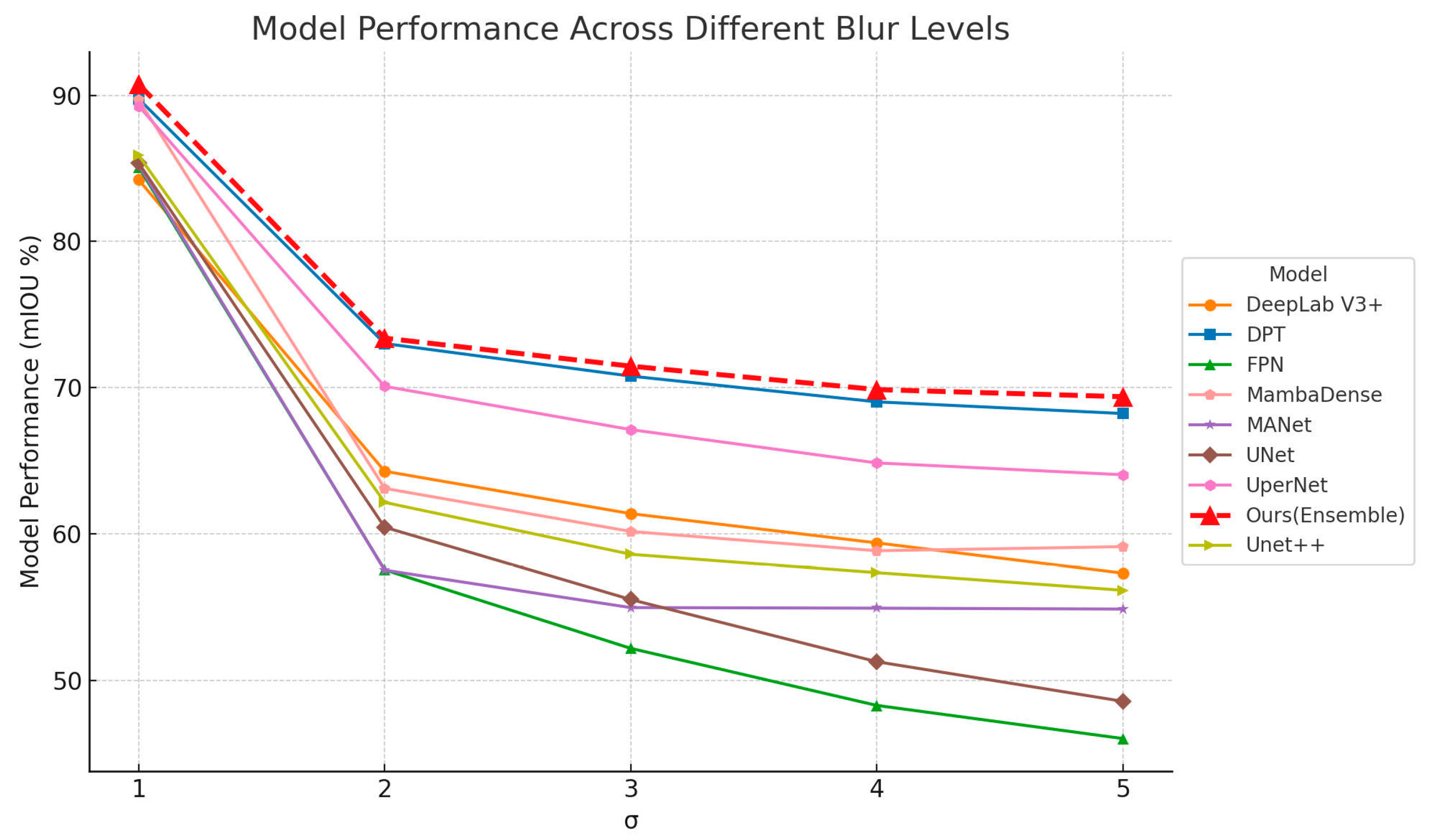 Sensors 25 06576 g008 Sensors 25 06576 g008