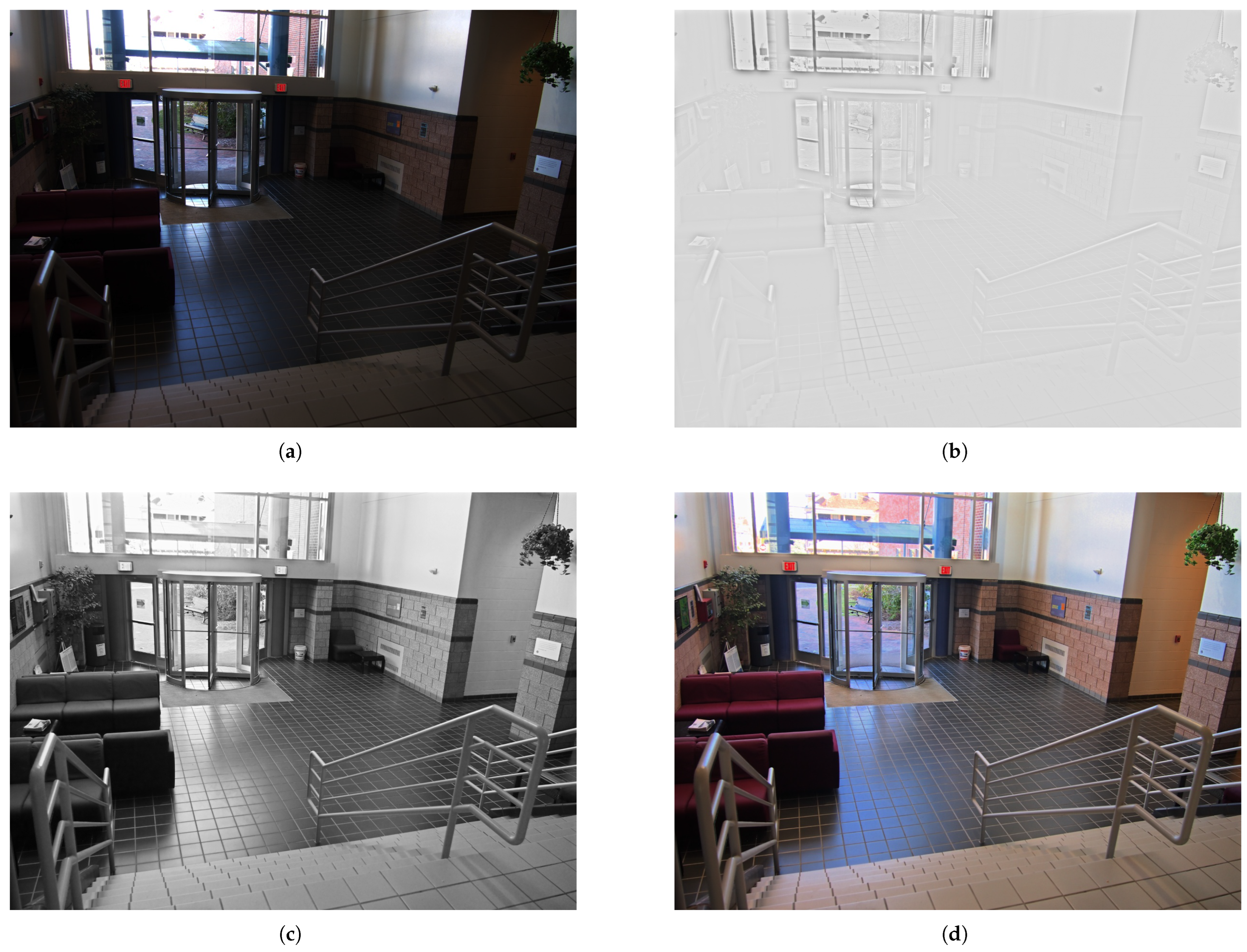 Sensors 25 06577 g005