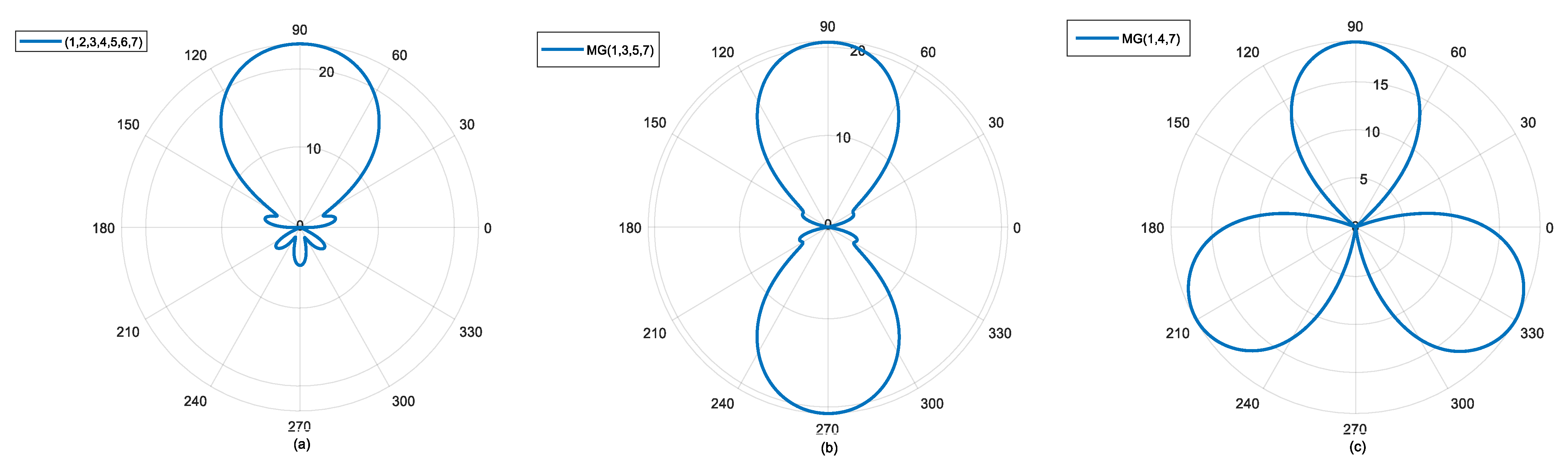 Sensors 25 06578 g001