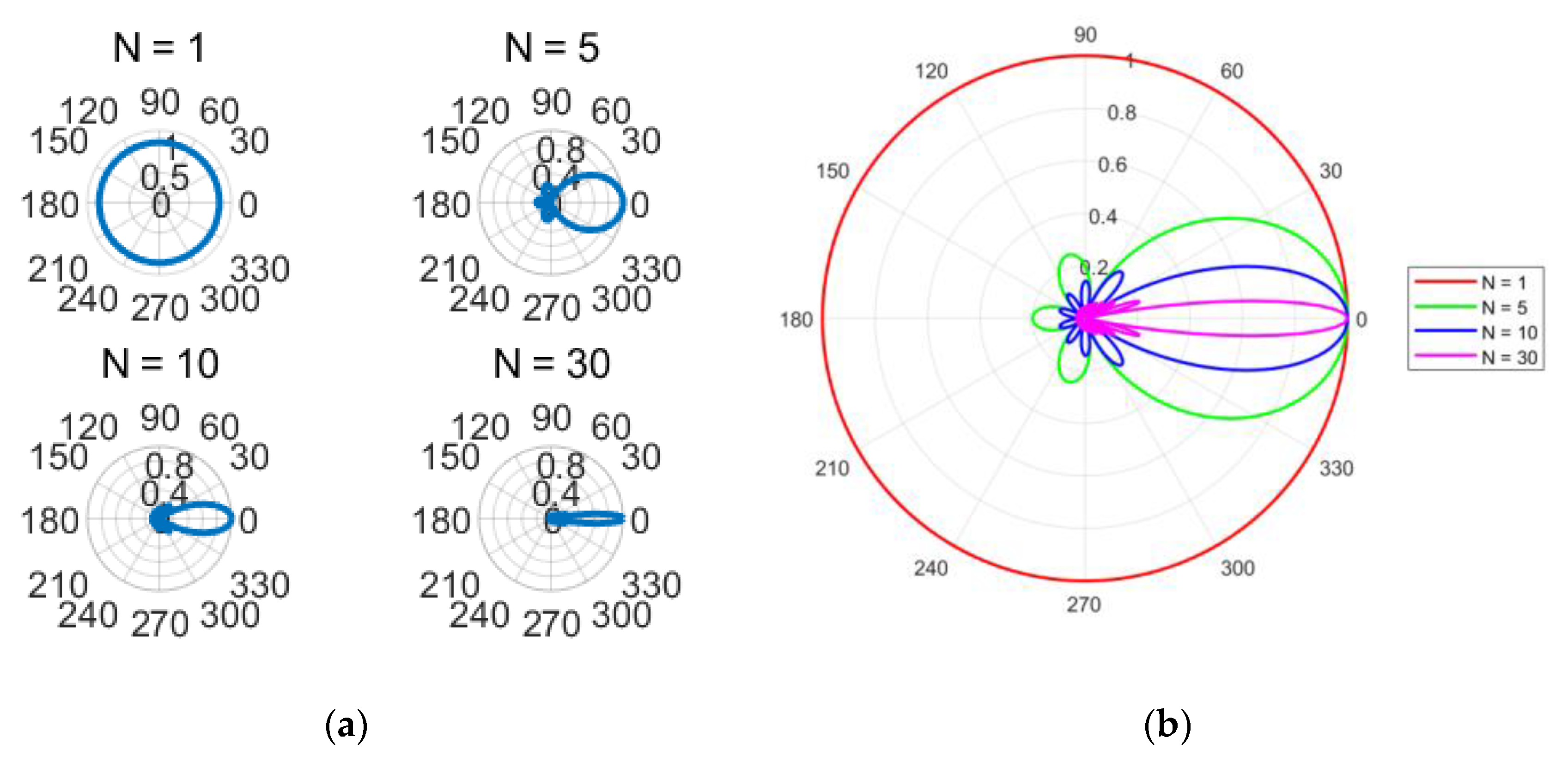 Sensors 25 06578 g002