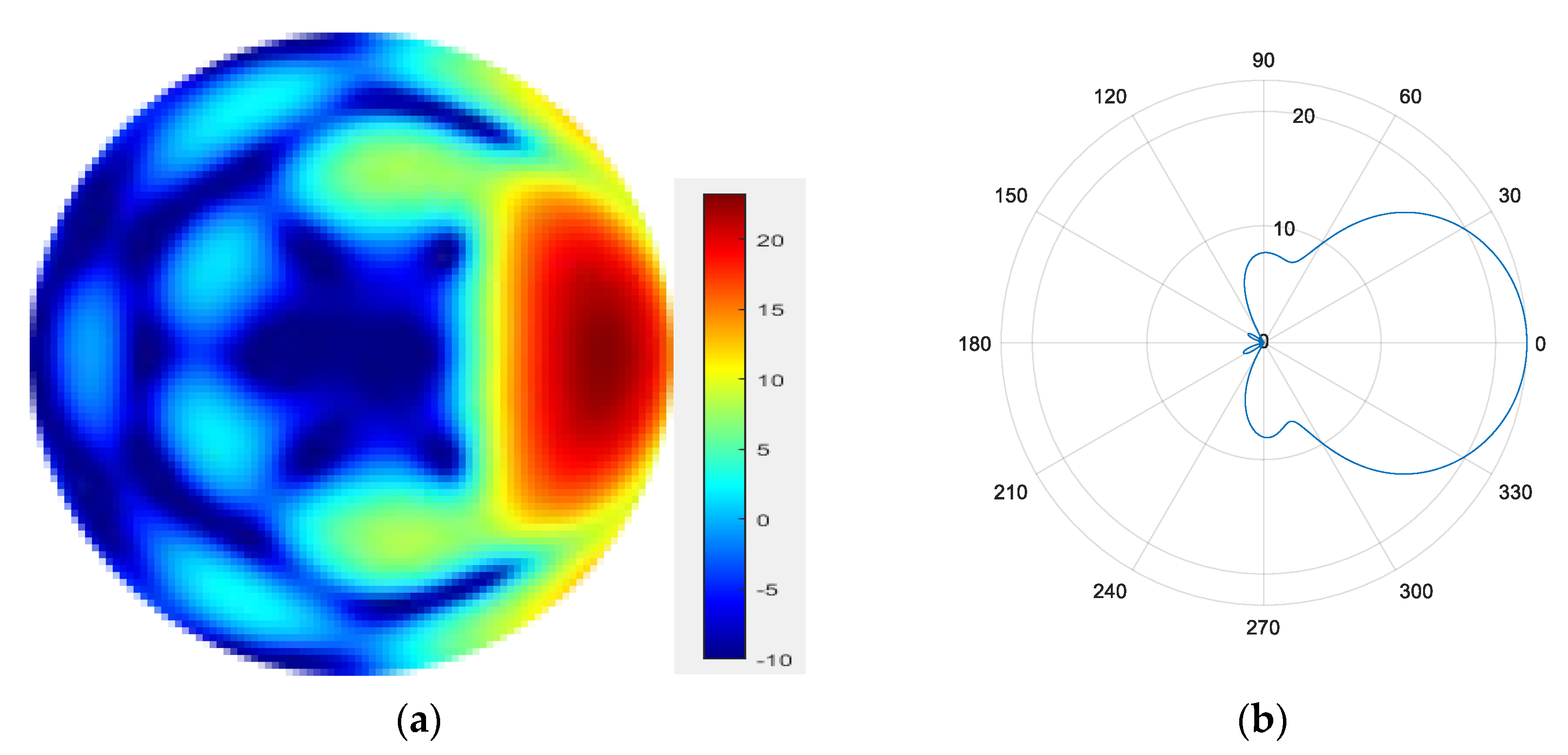 Sensors 25 06578 g009