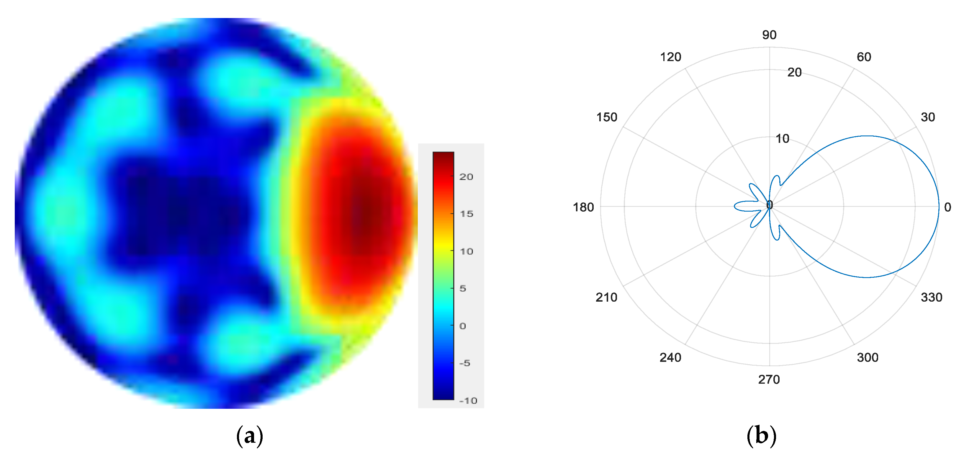 Sensors 25 06578 g011
