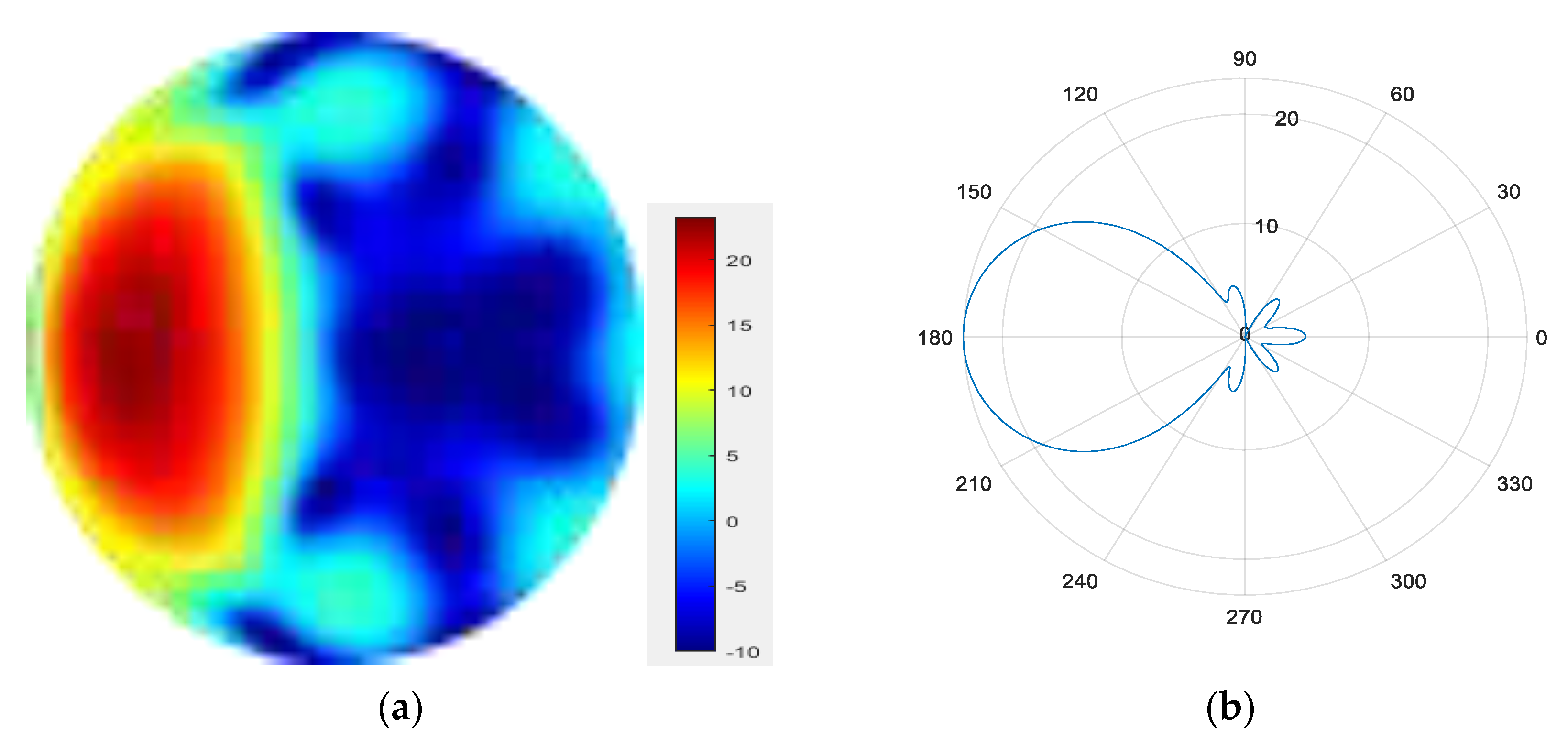 Sensors 25 06578 g015