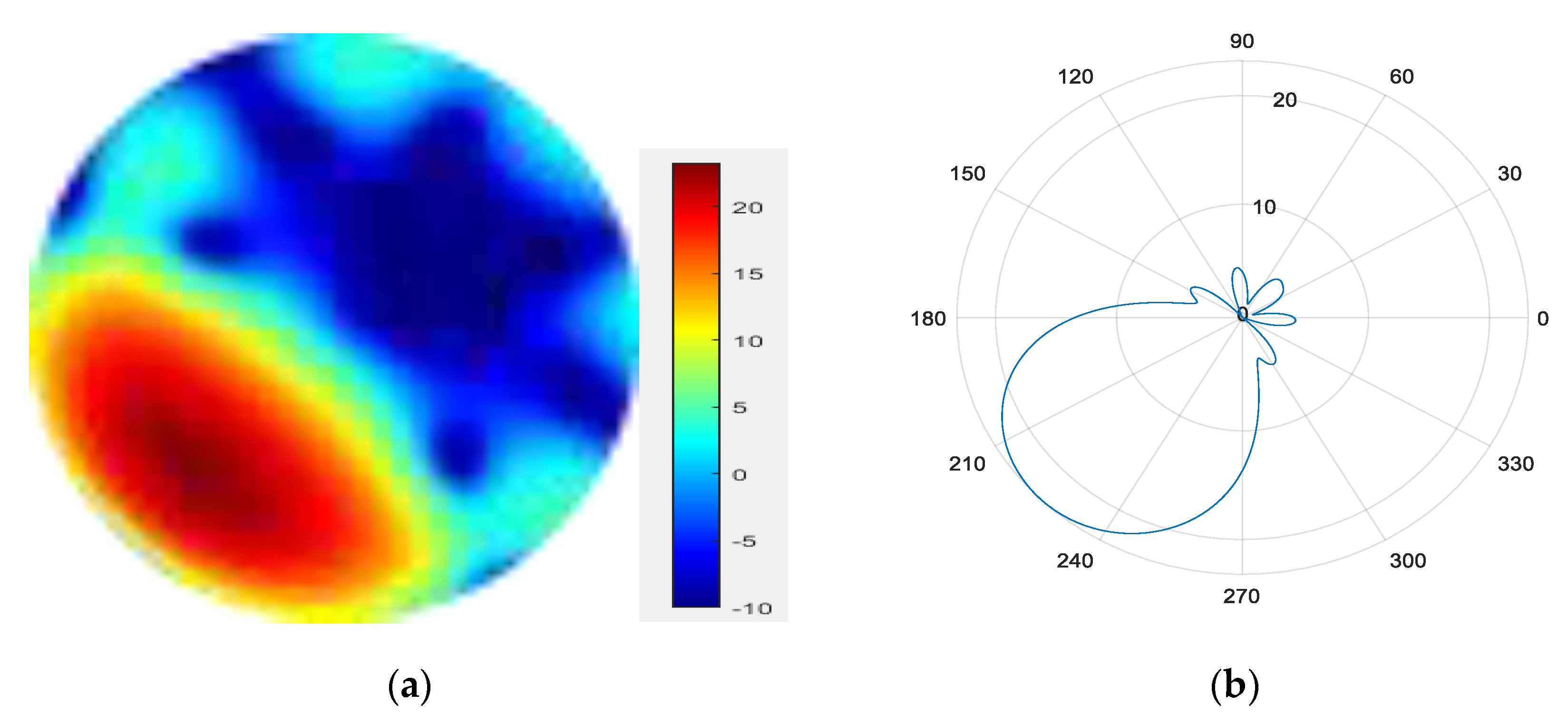Sensors 25 06578 g016
