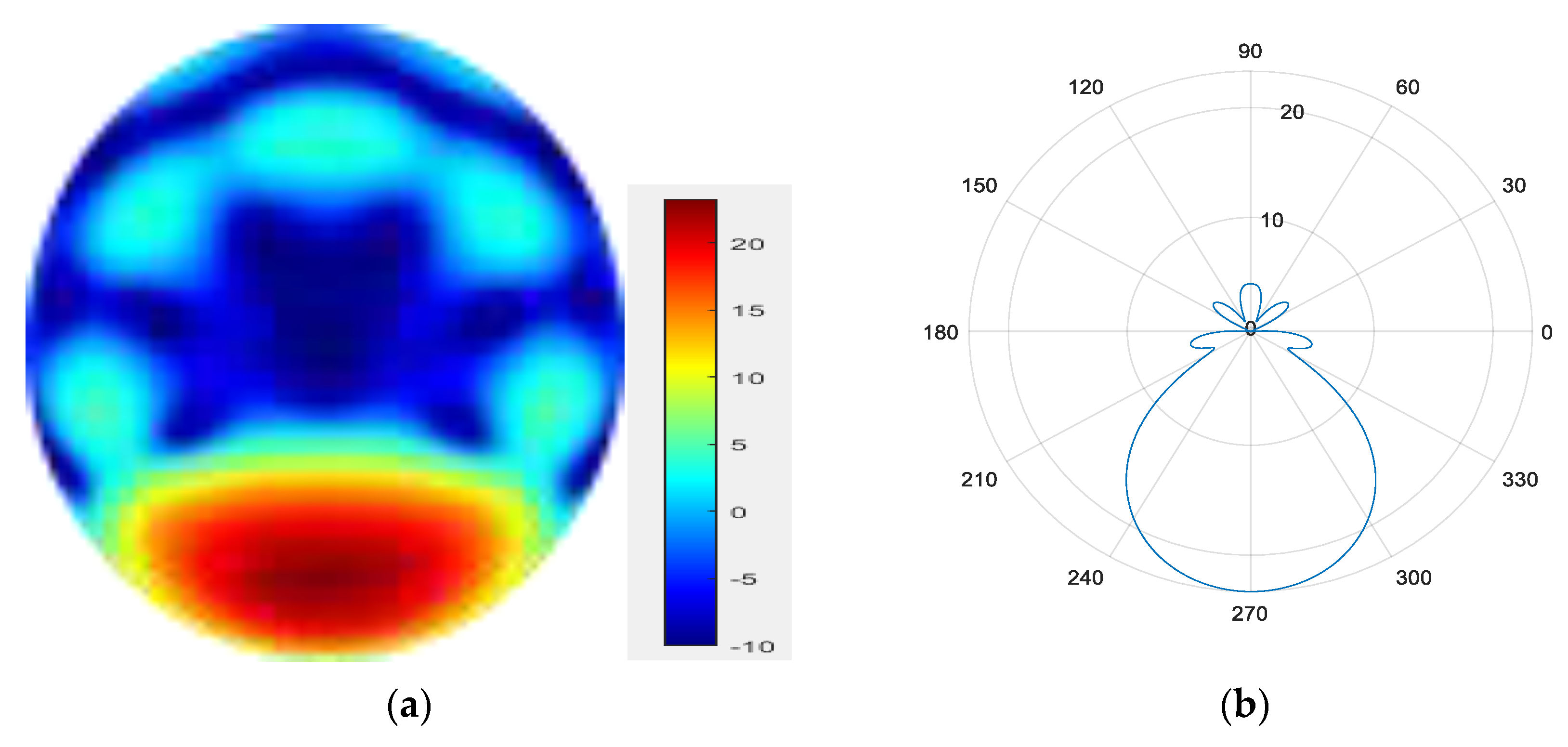 Sensors 25 06578 g017