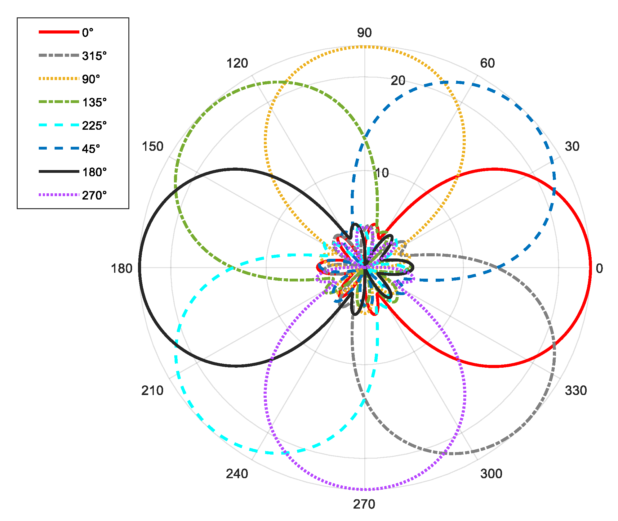 Sensors 25 06578 g019