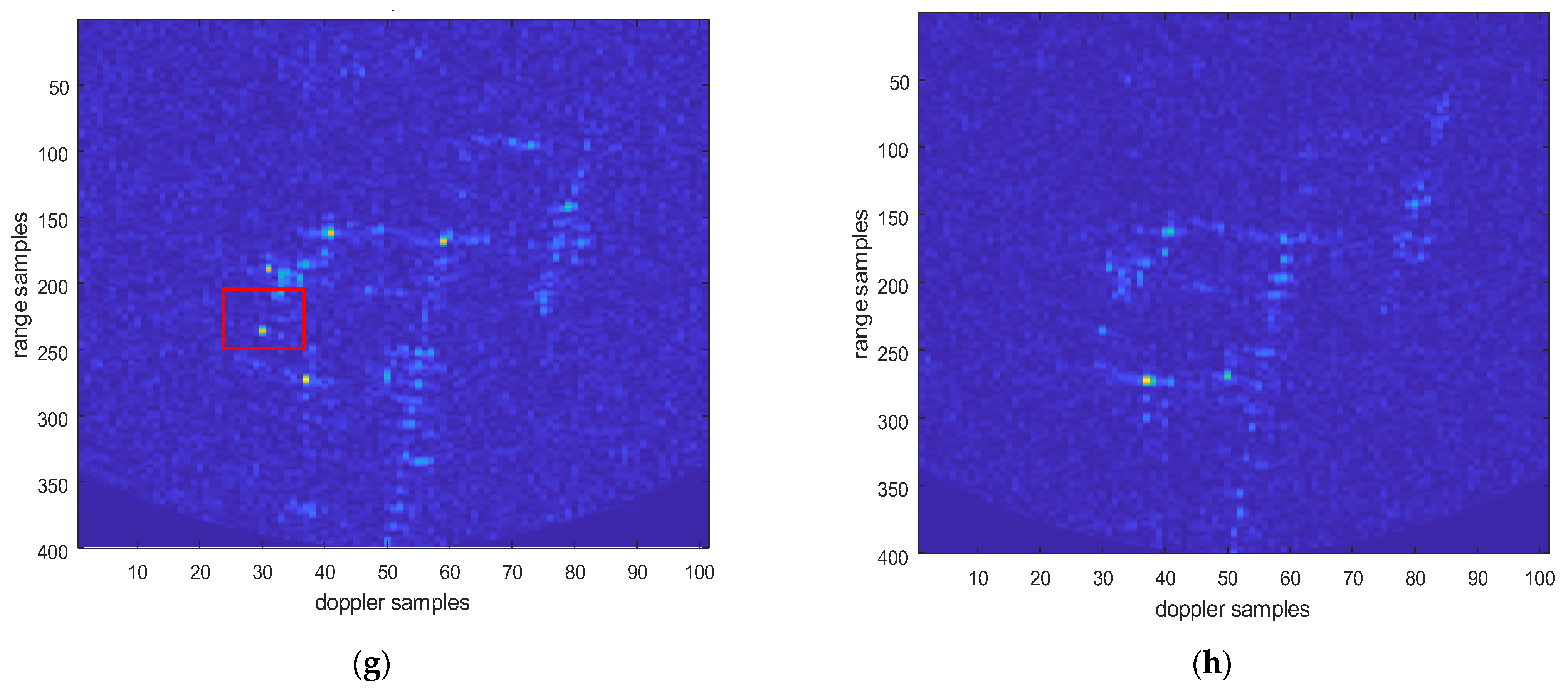 Sensors 25 06578 g022b
