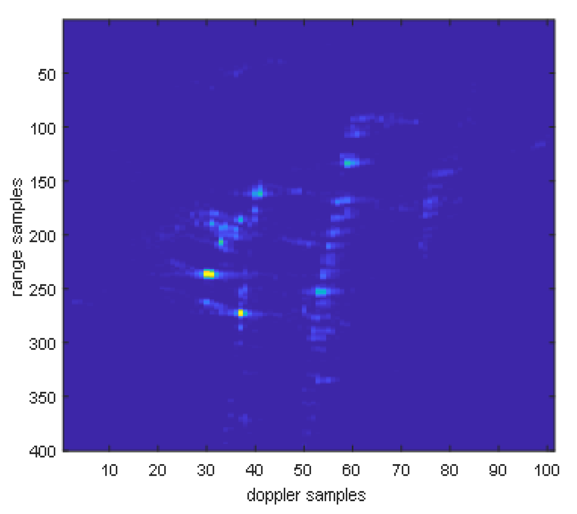 Sensors 25 06578 g023