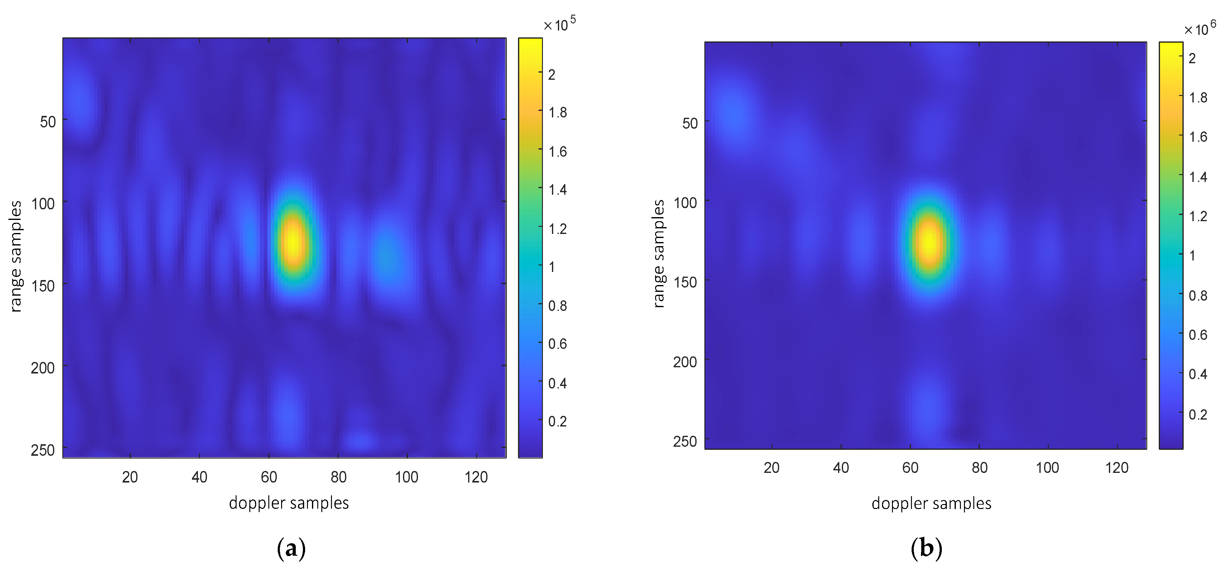 Sensors 25 06578 g024