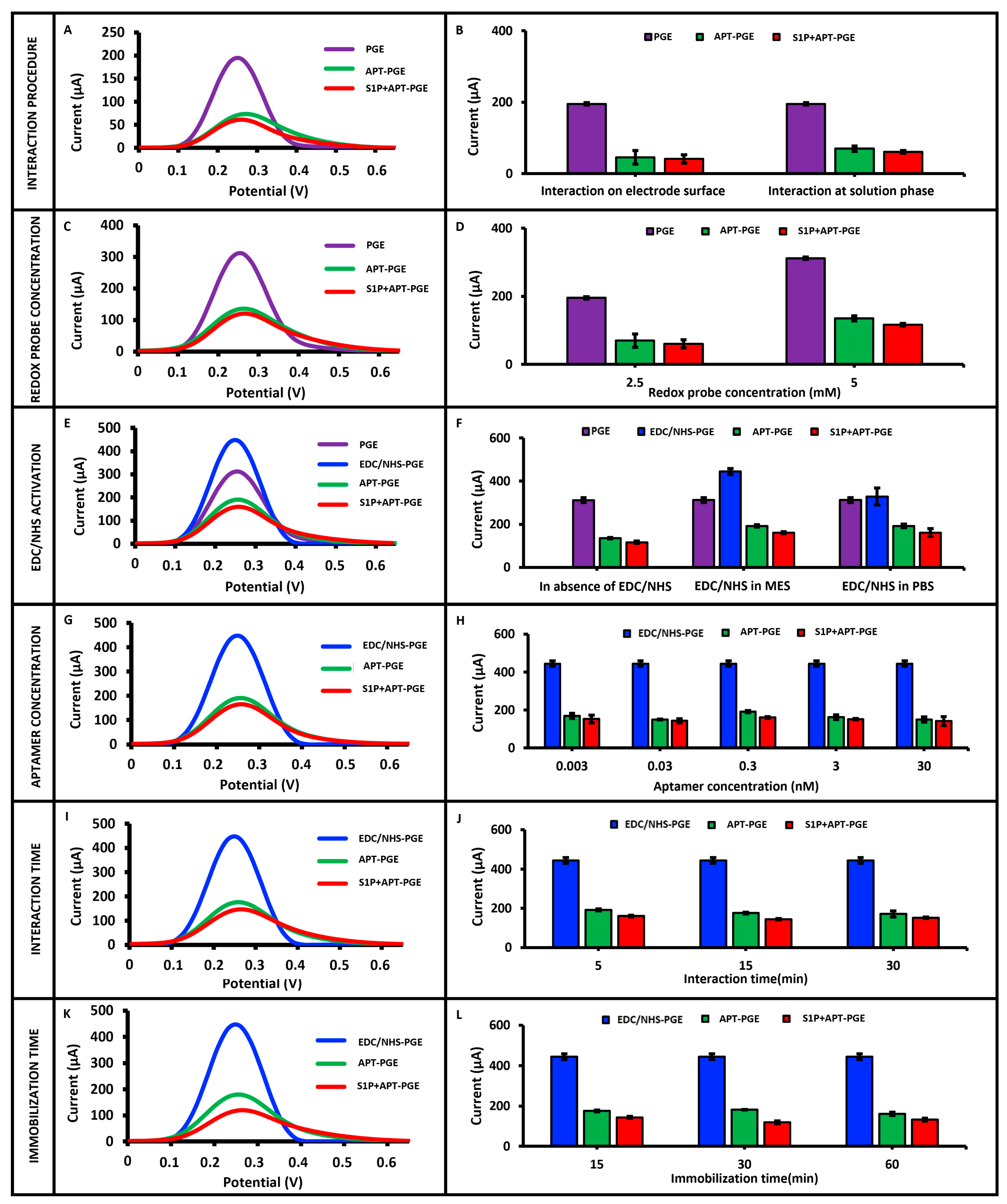 Sensors 25 06579 g002